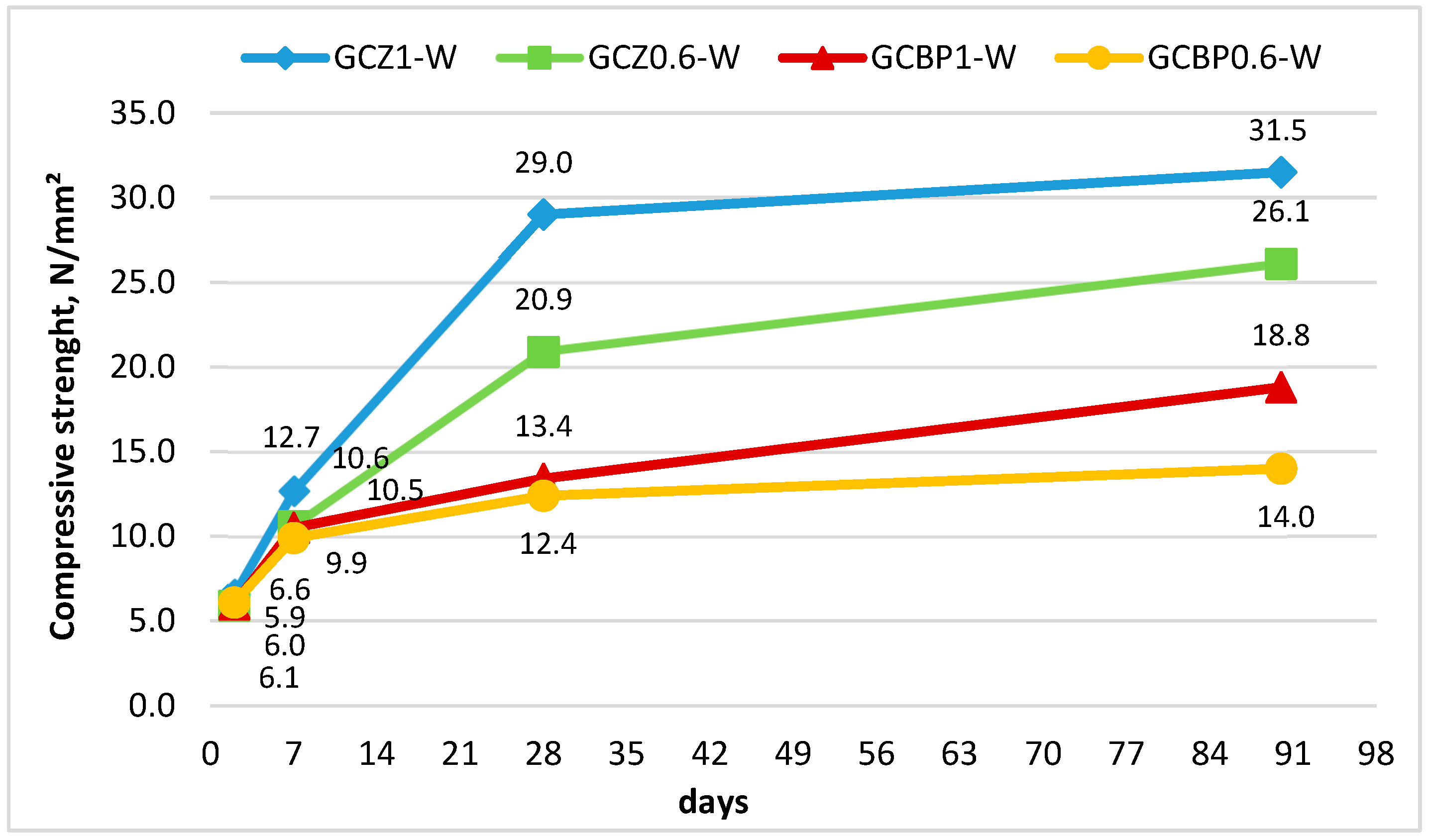 Materials 18 04849 g009