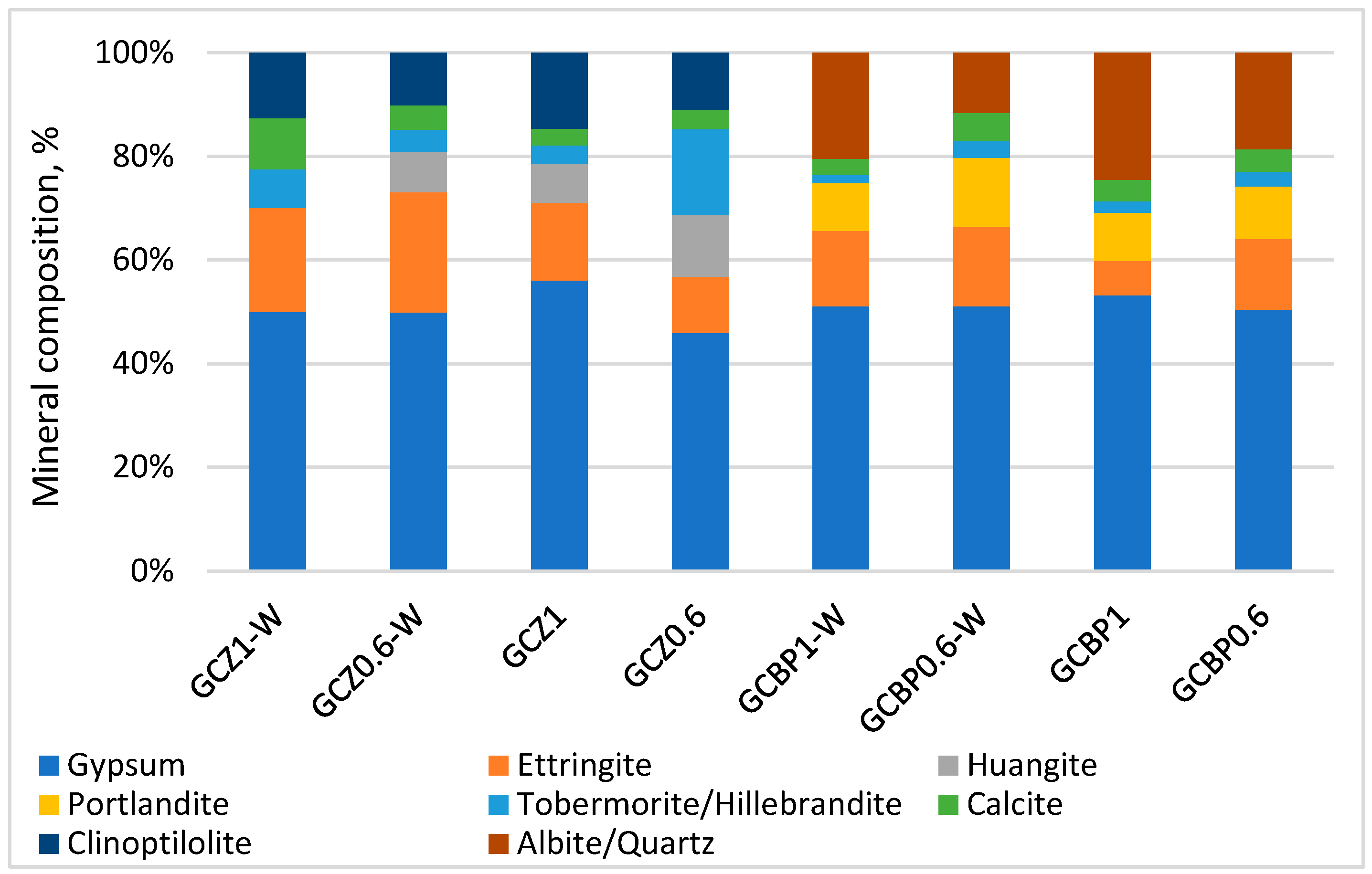 Materials 18 04849 g011