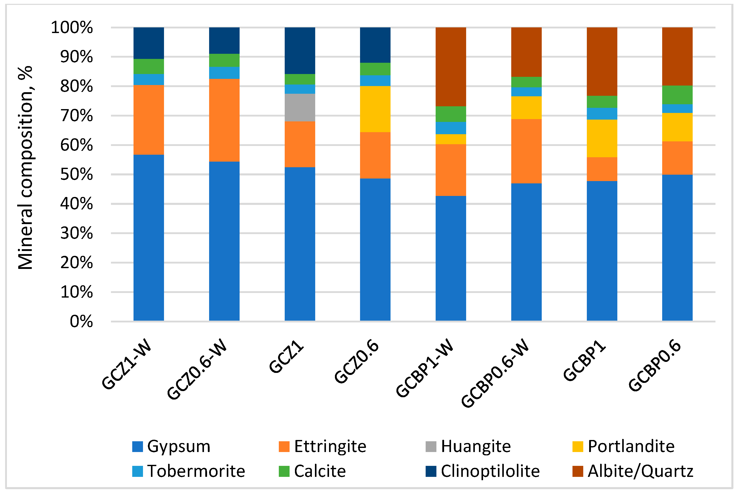 Materials 18 04849 g012