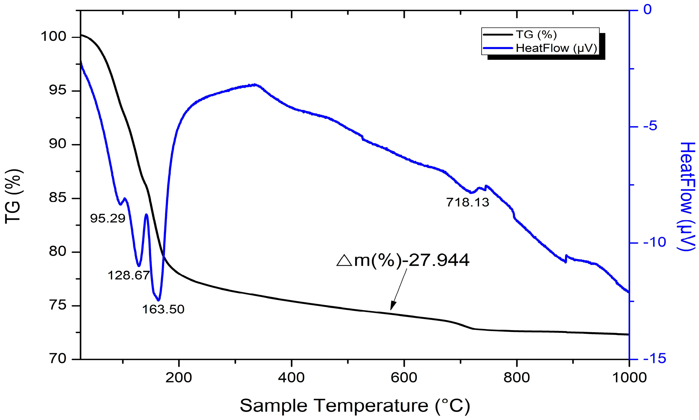 Materials 18 04849 g016