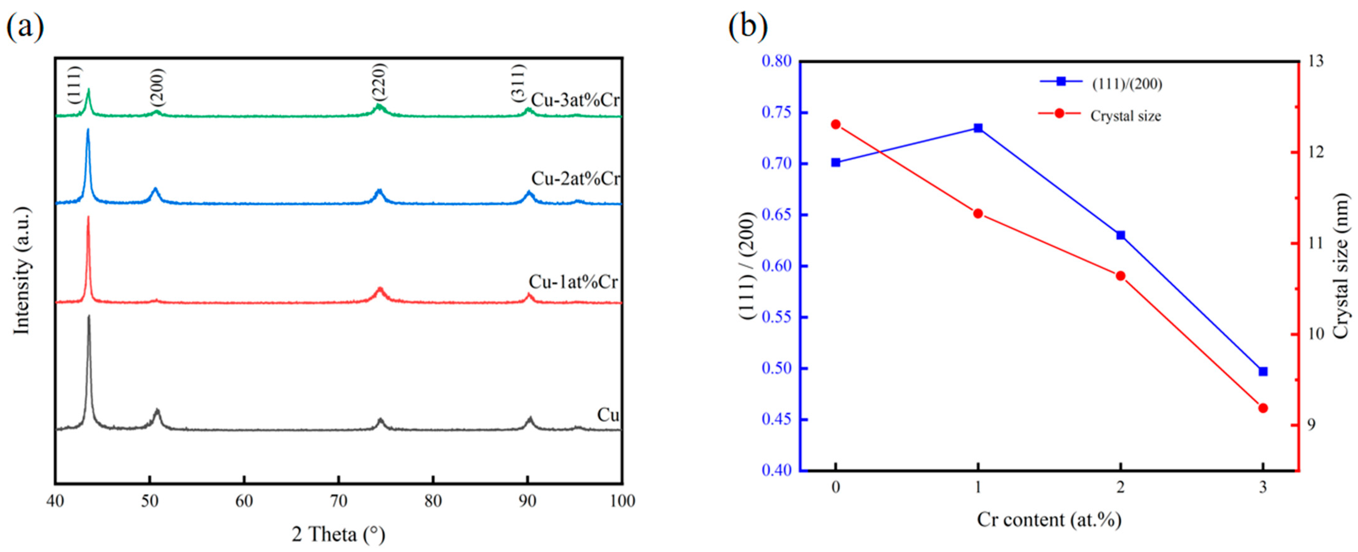 Materials 18 04851 g001