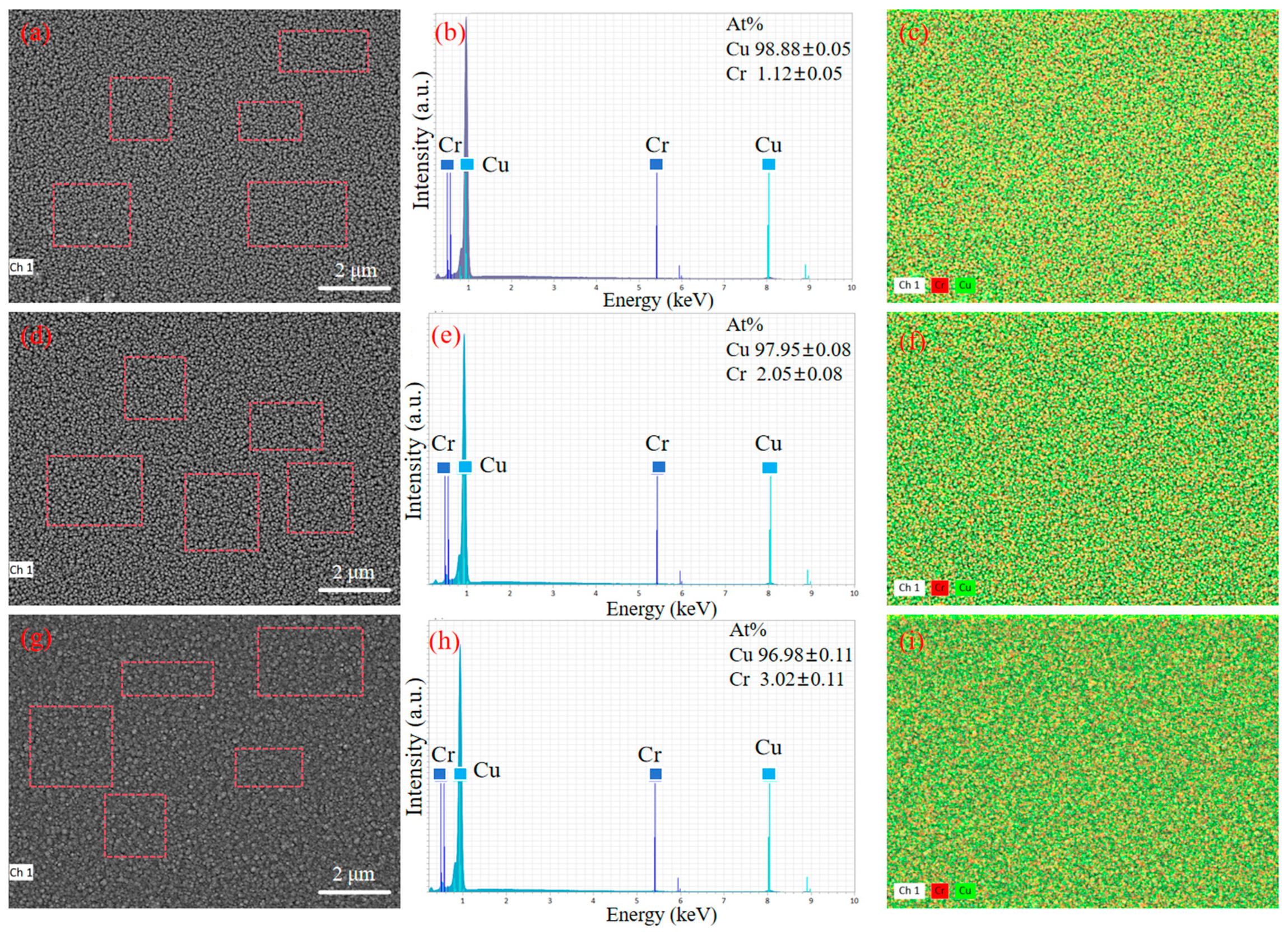 Materials 18 04851 g005
