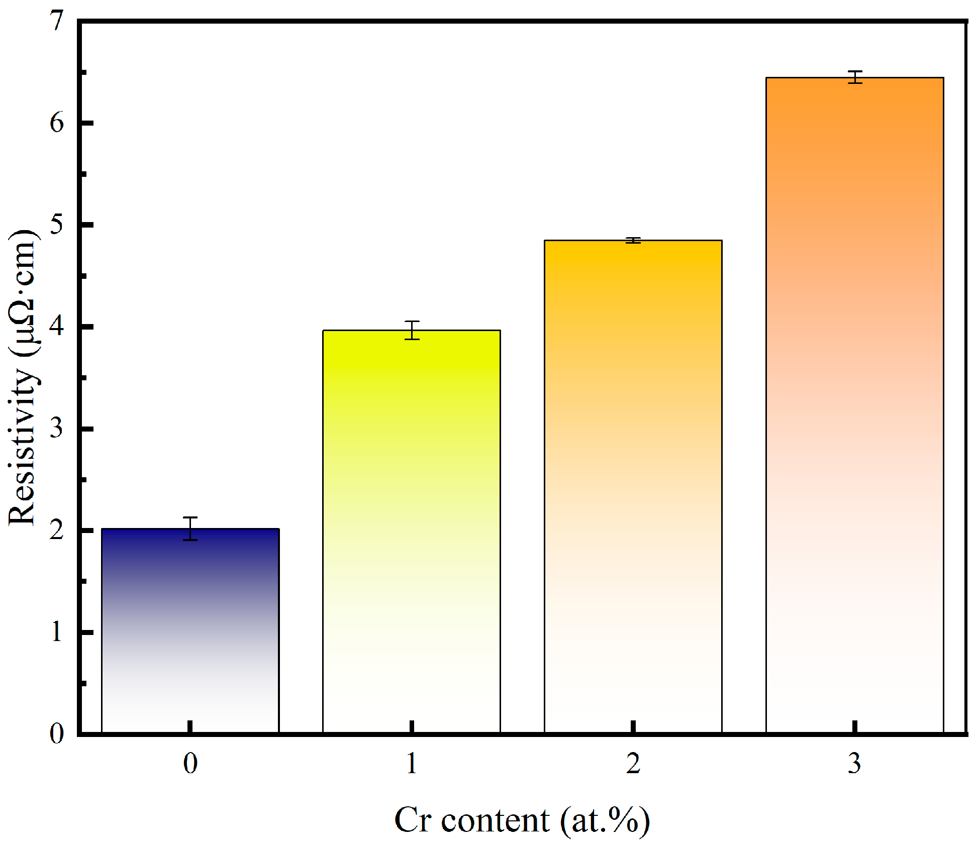 Materials 18 04851 g006