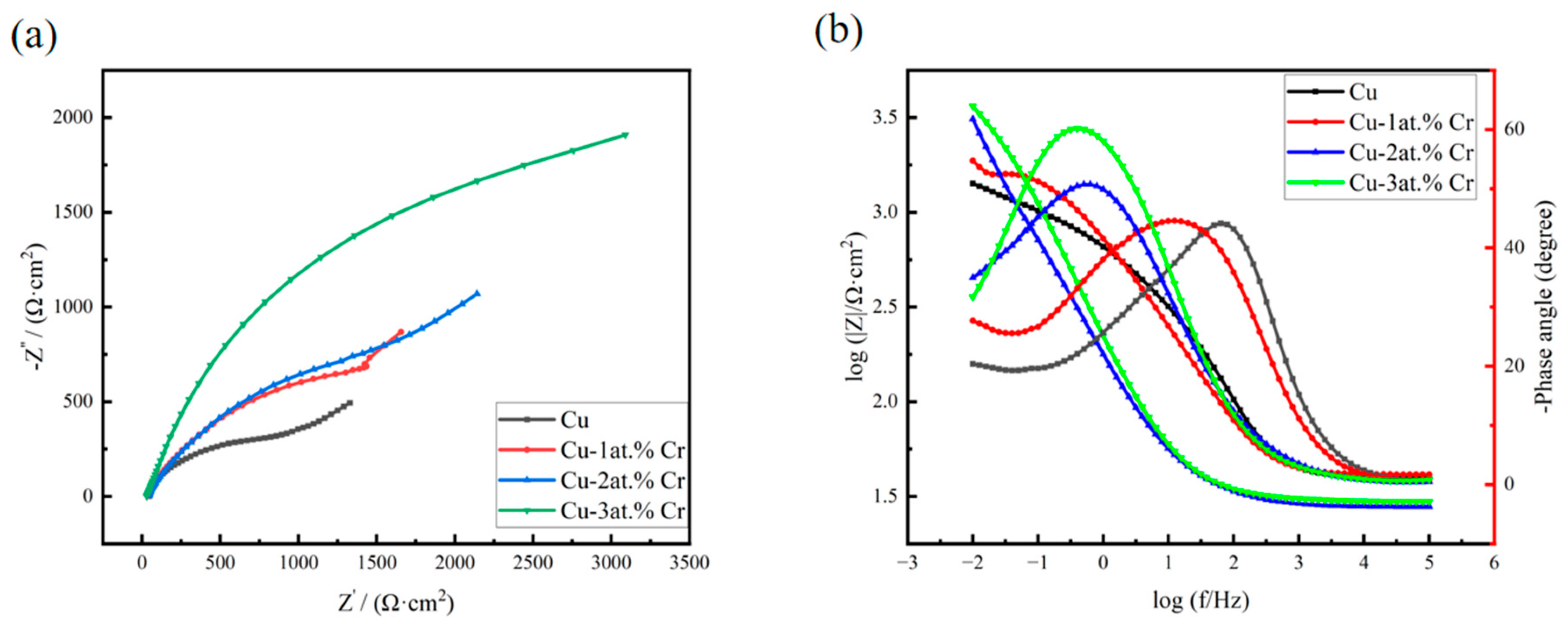 Materials 18 04851 g010