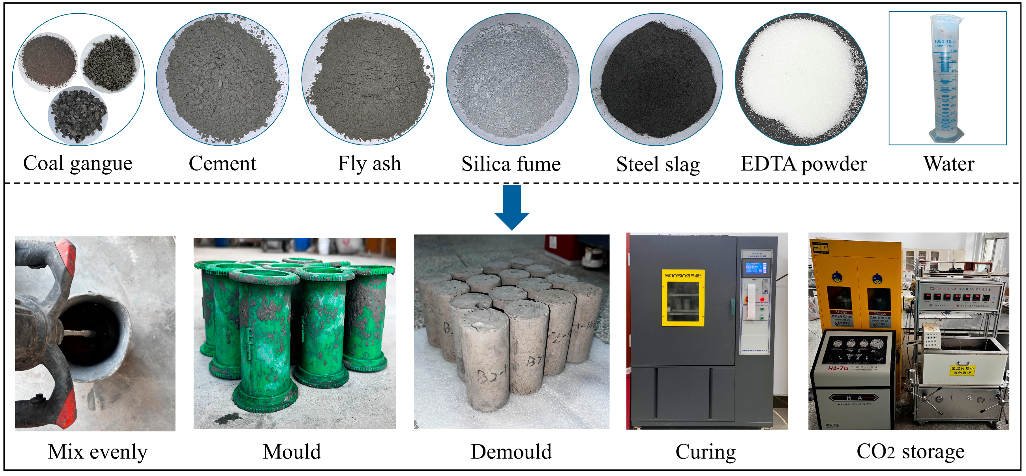 Materials 18 04852 g003 Materials 18 04852 g003