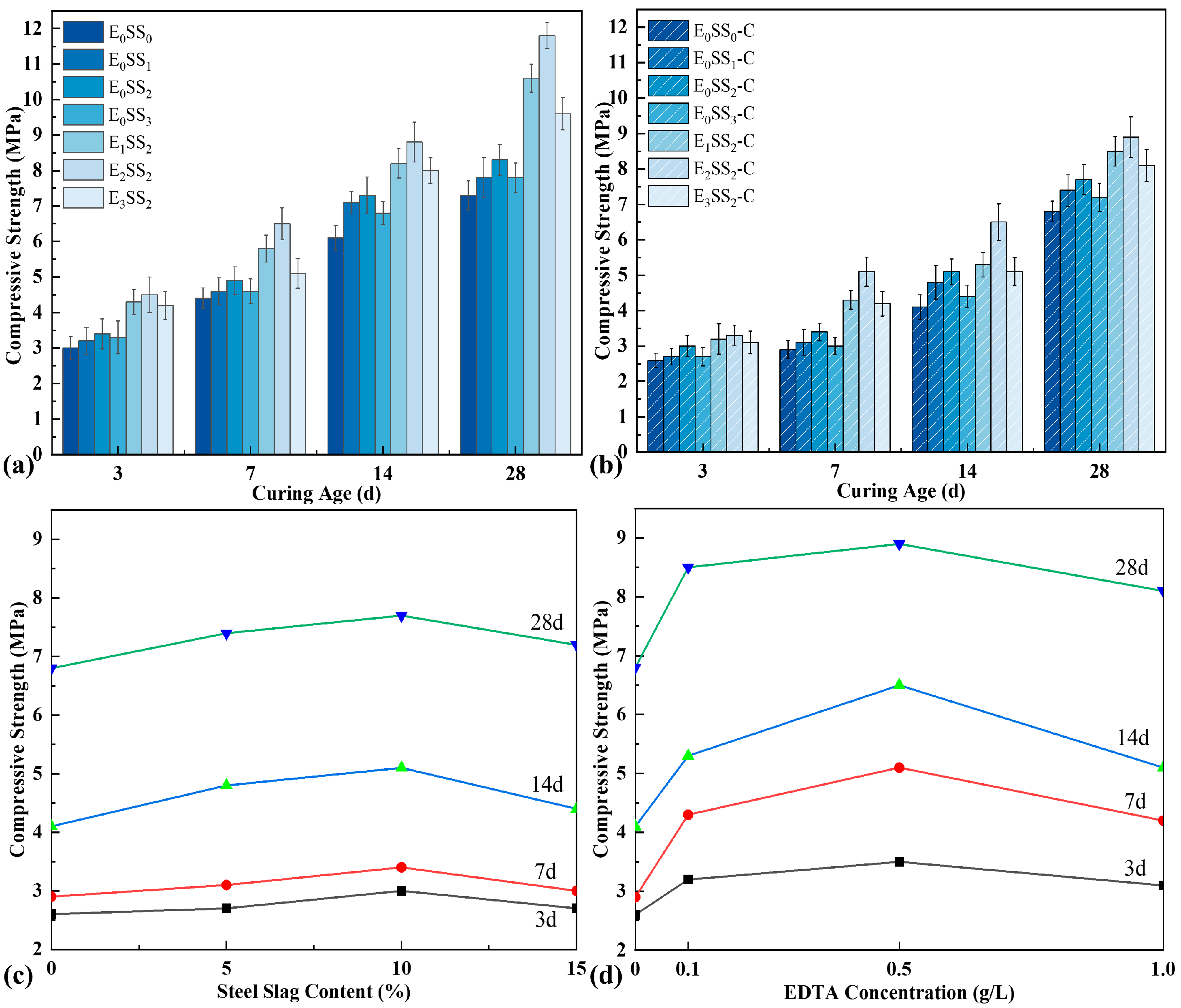 Materials 18 04852 g005 Materials 18 04852 g005