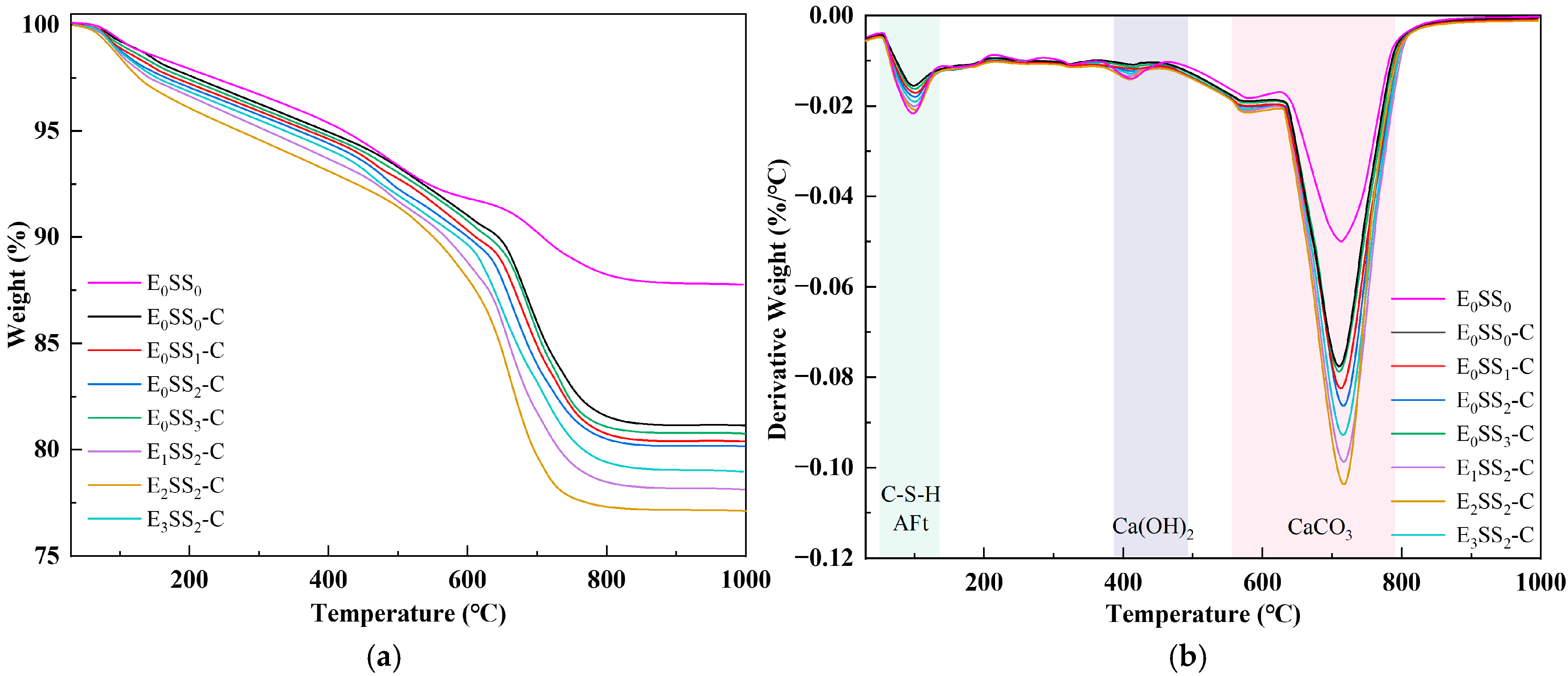 Materials 18 04852 g006 Materials 18 04852 g006