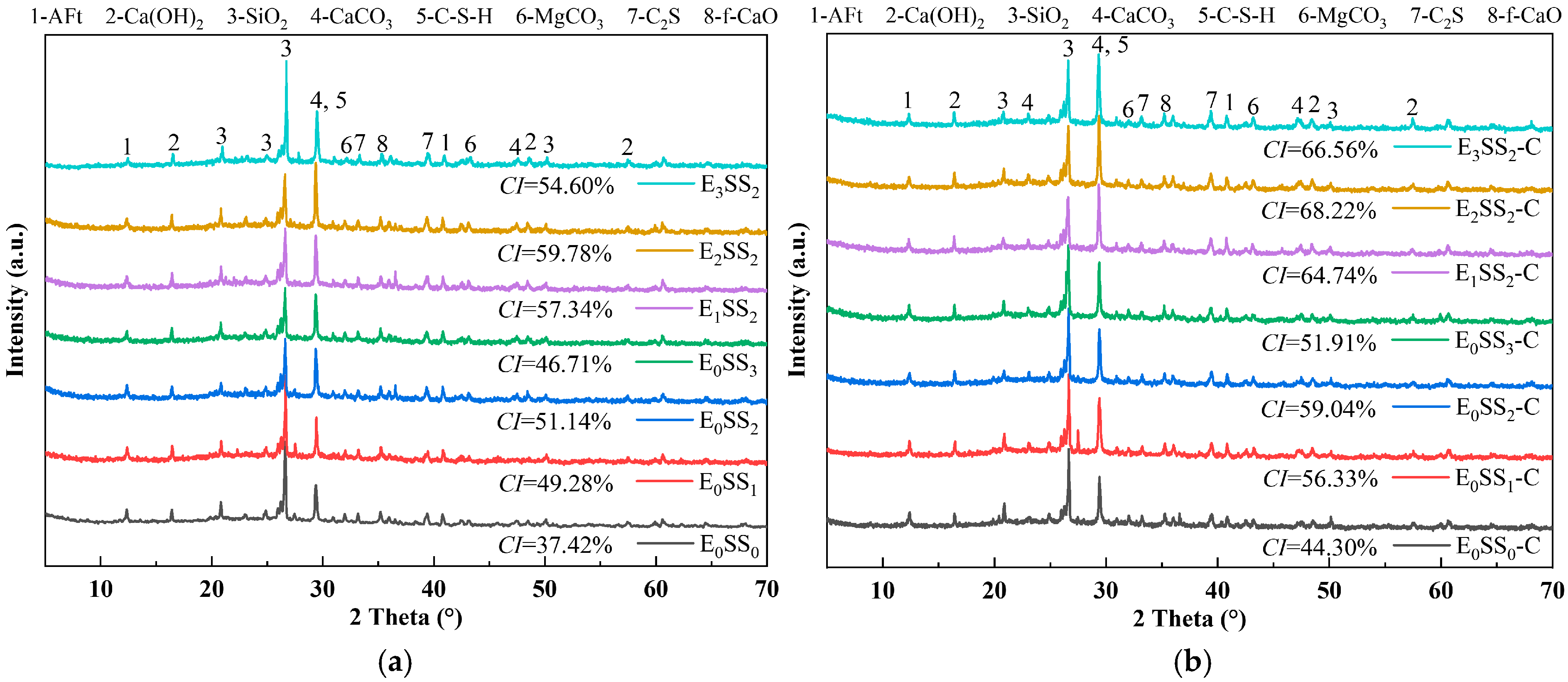 Materials 18 04852 g008 Materials 18 04852 g008