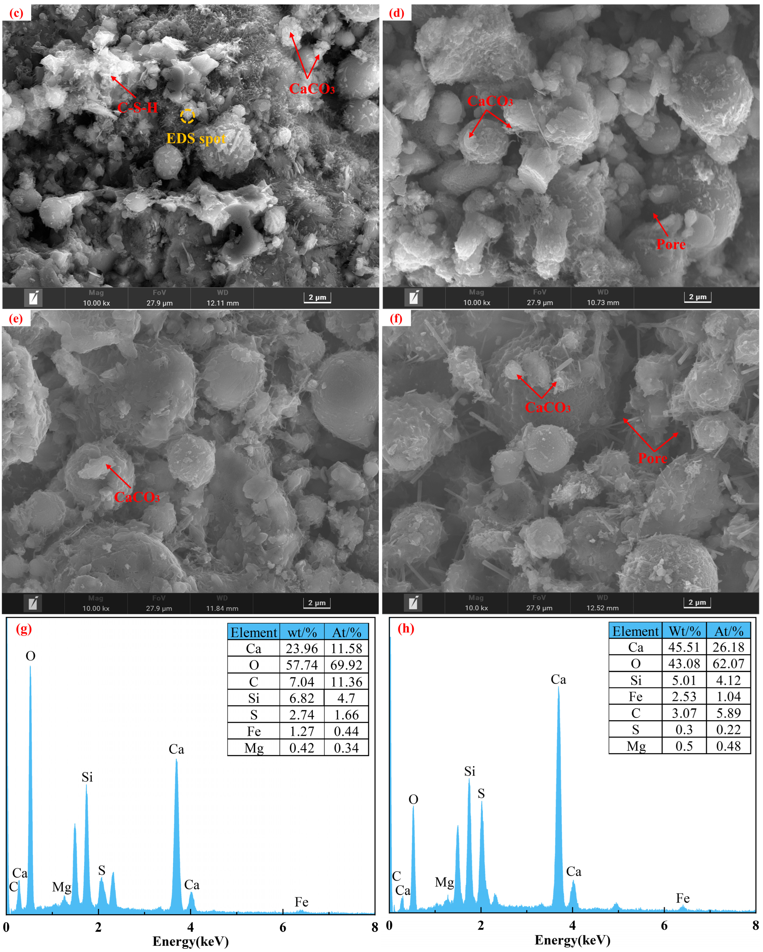 Materials 18 04852 g010b Materials 18 04852 g010b
