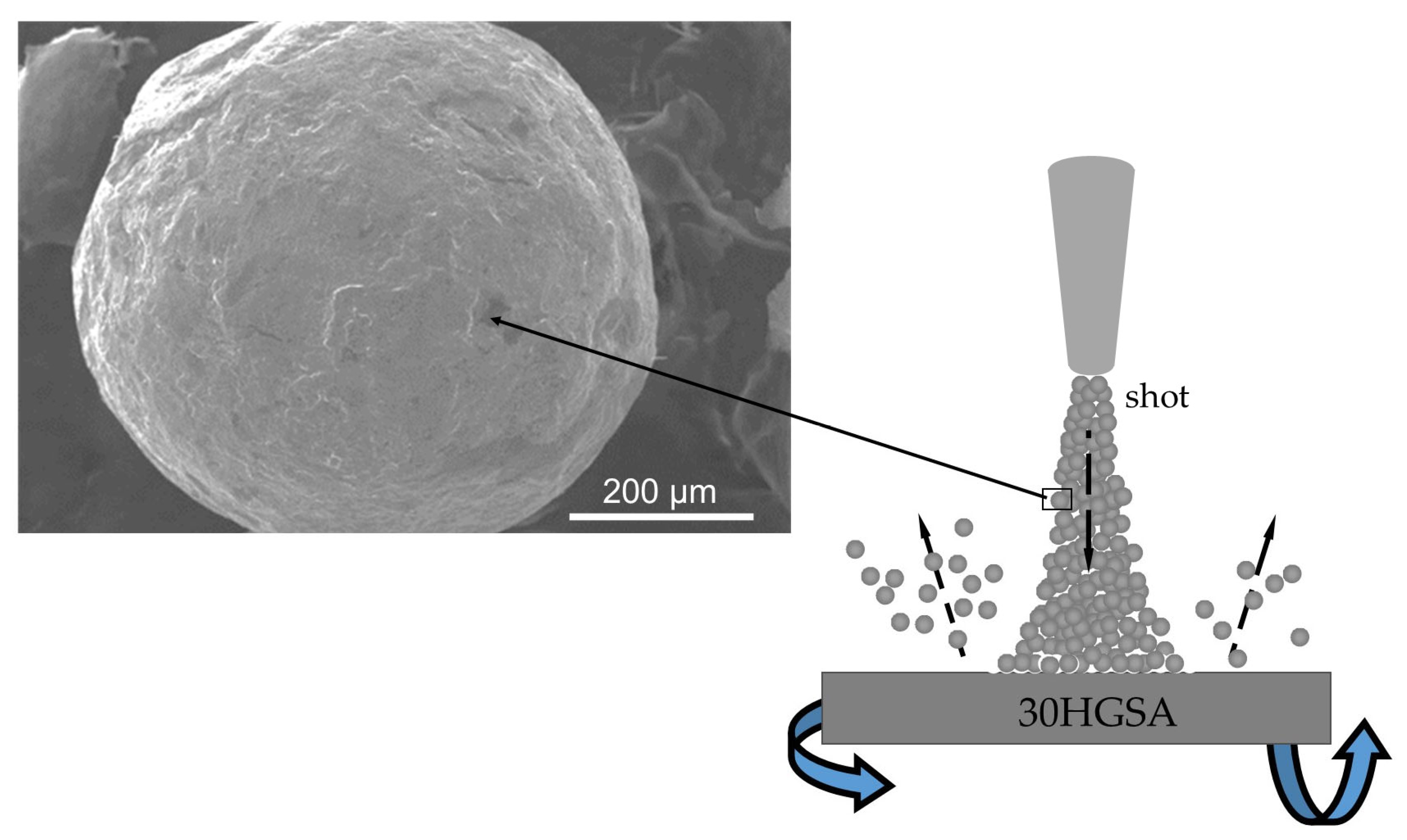 Materials 18 04853 g001