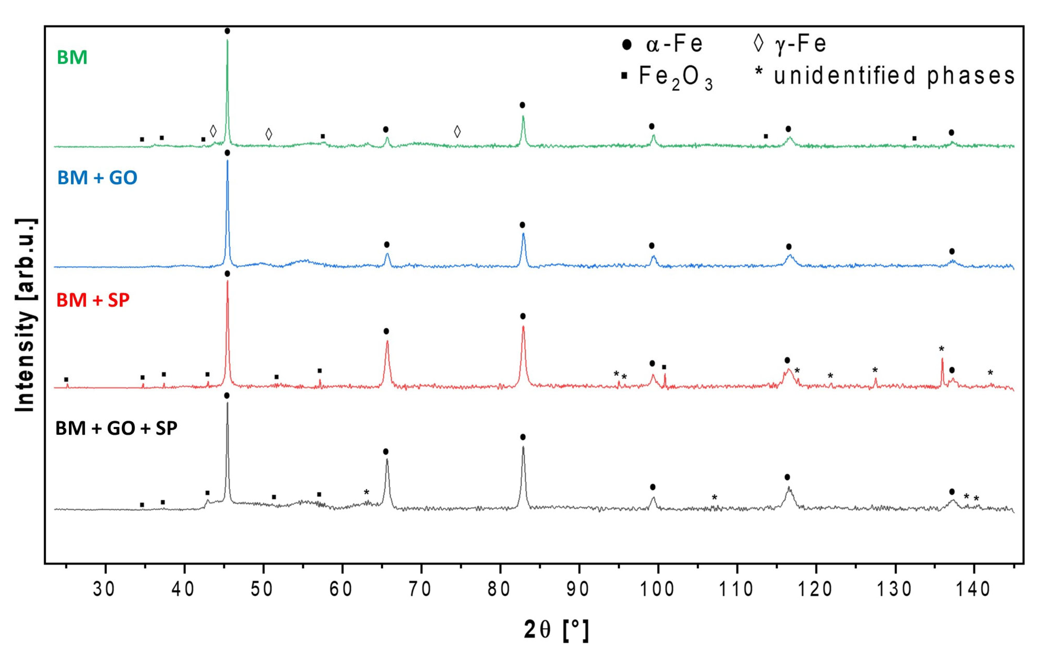 Materials 18 04853 g006