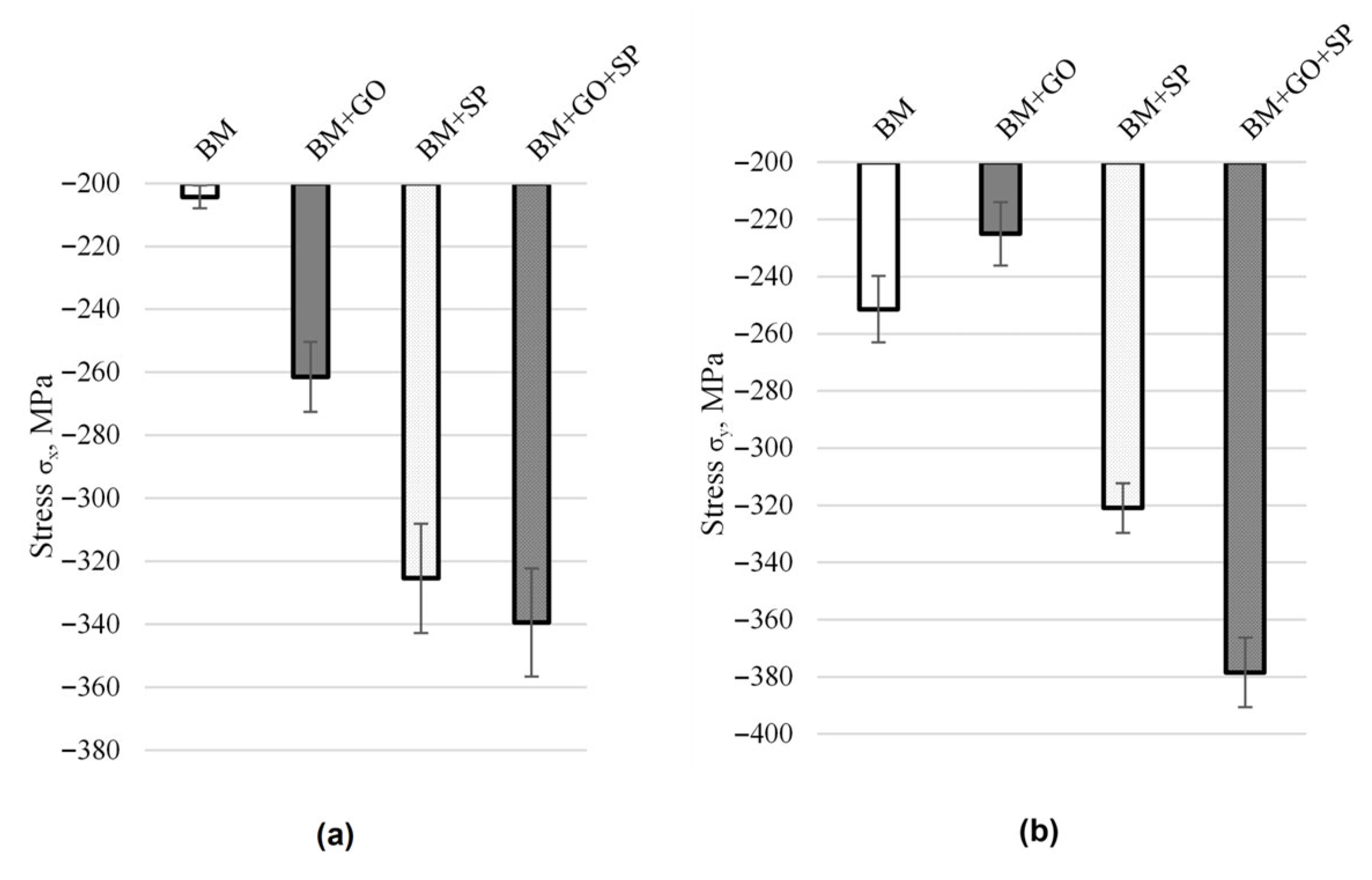Materials 18 04853 g008