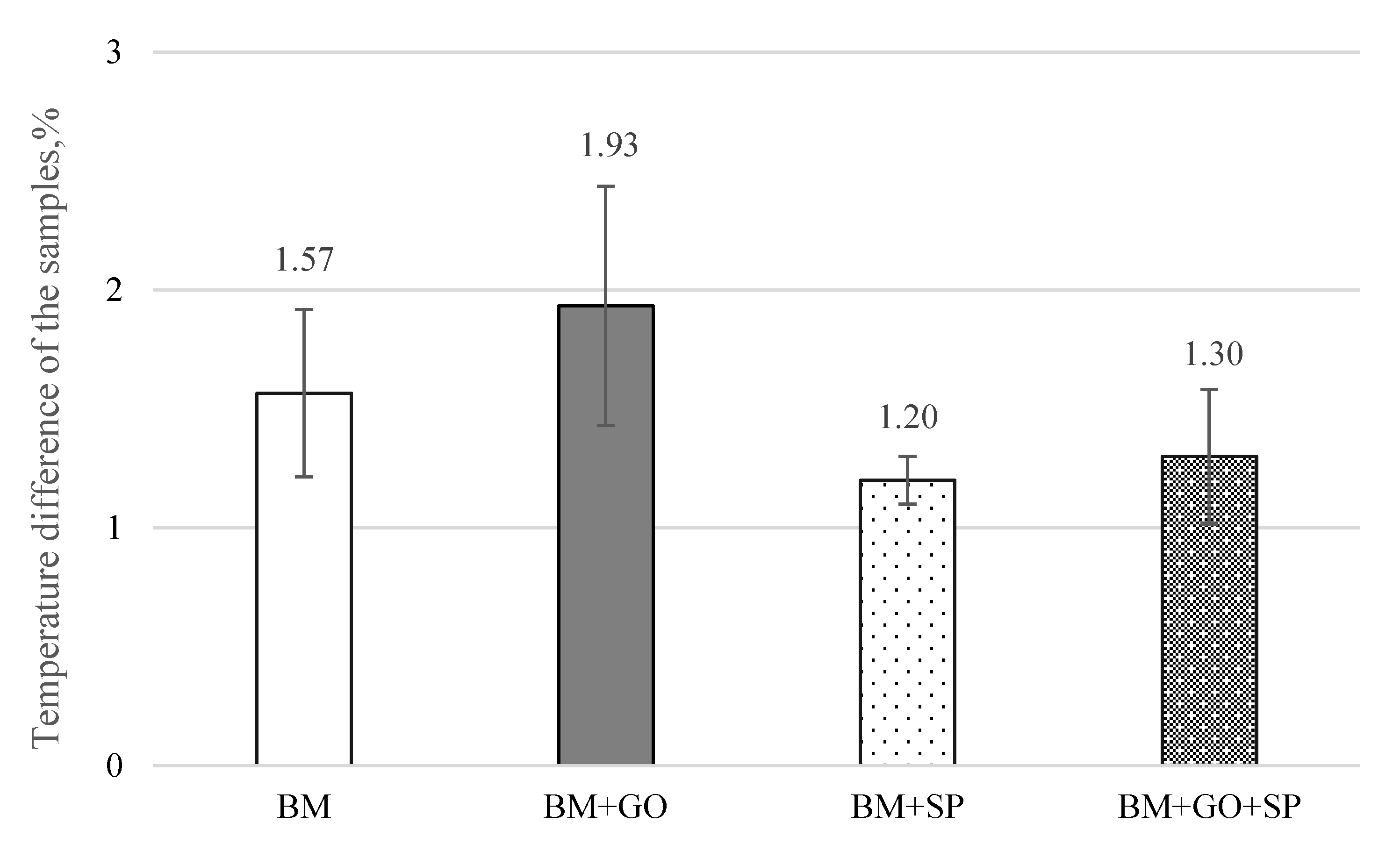Materials 18 04853 g014