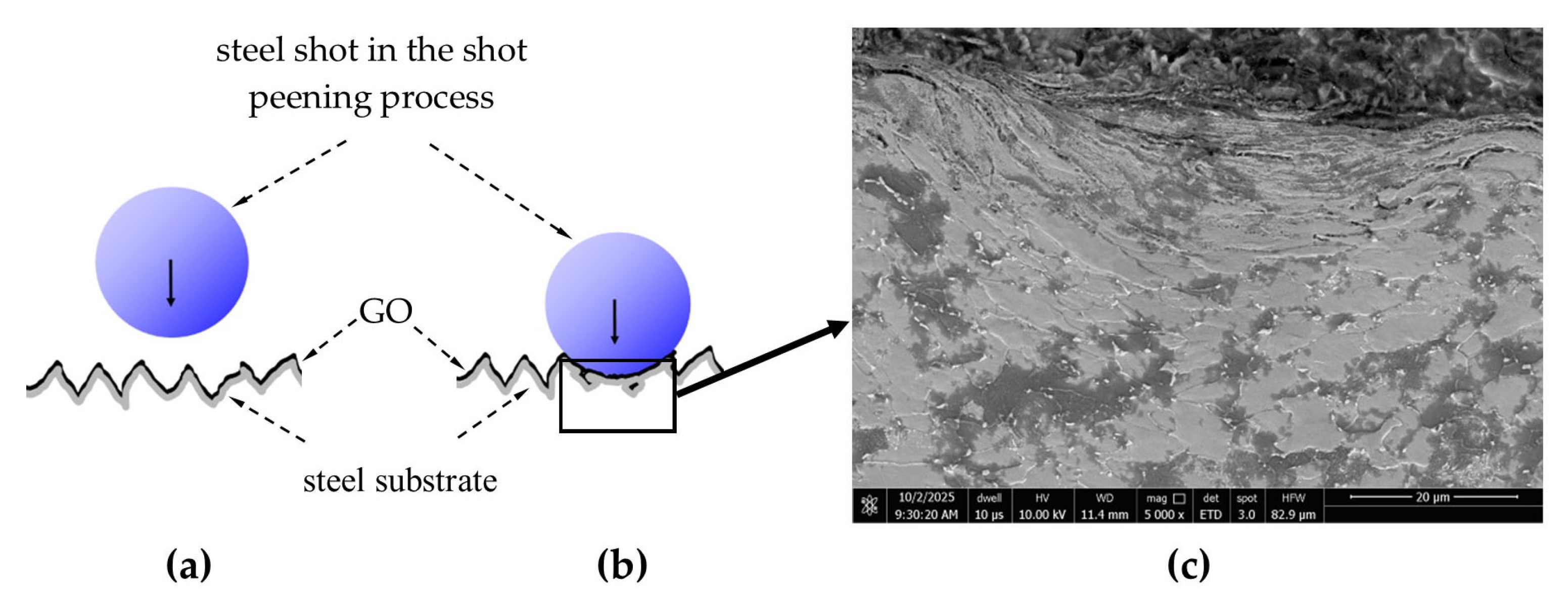 Materials 18 04853 g016