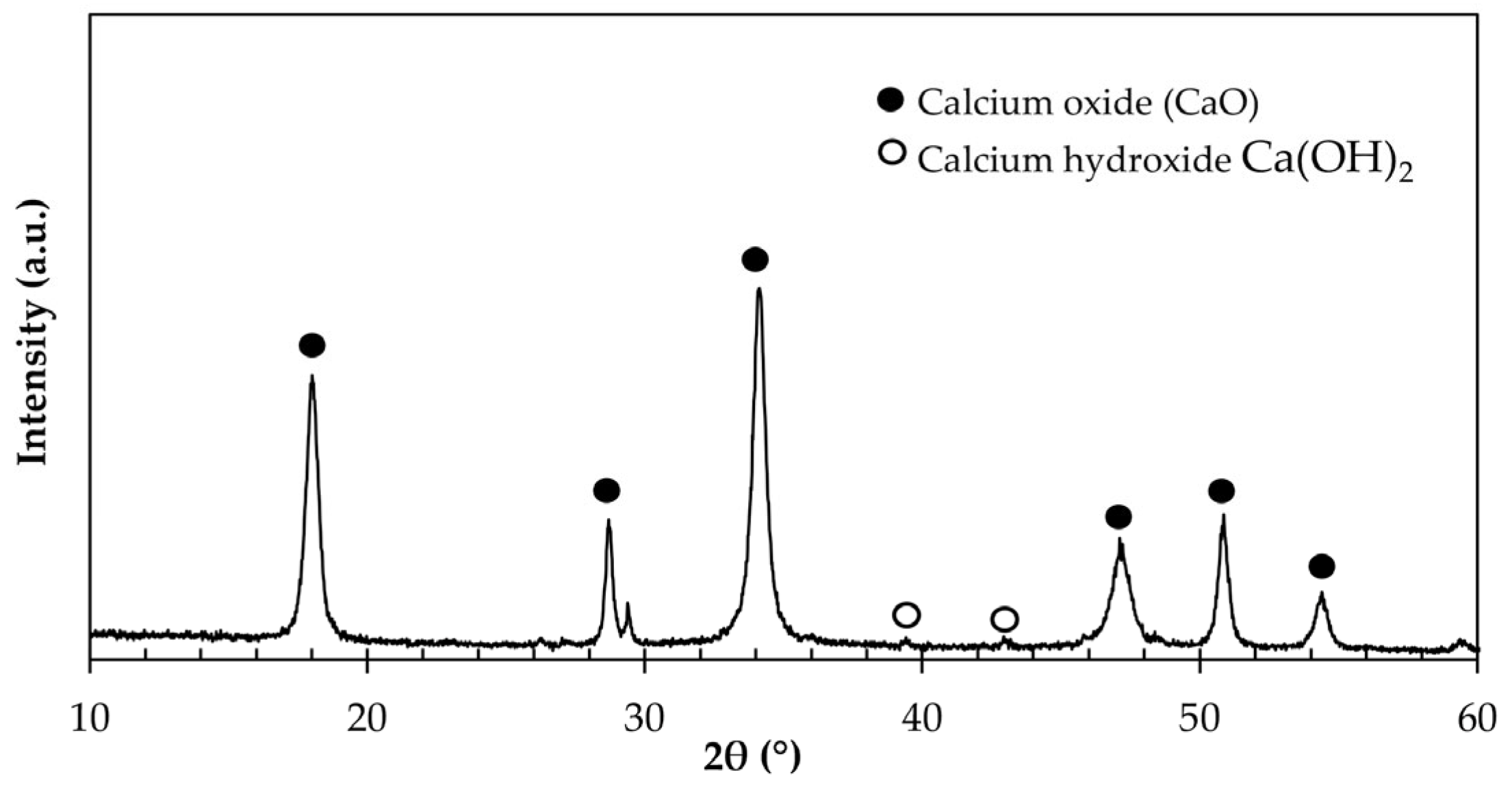 Materials 18 04854 g004