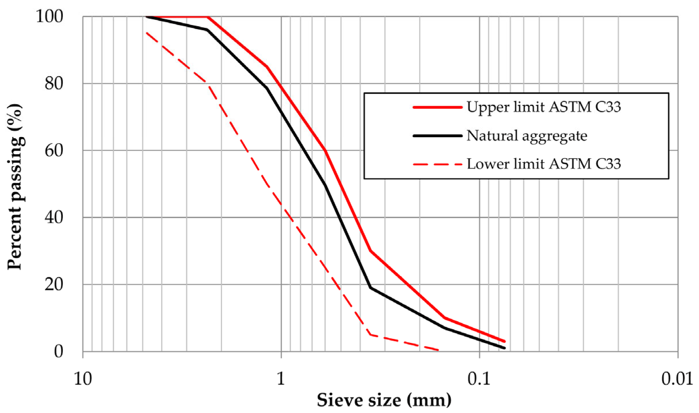Materials 18 04854 g005