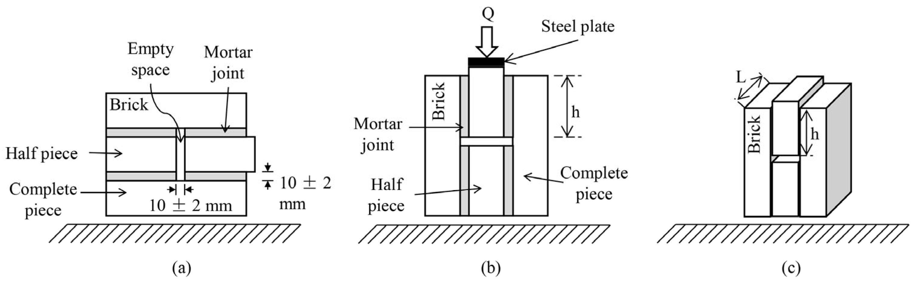 Materials 18 04854 g006