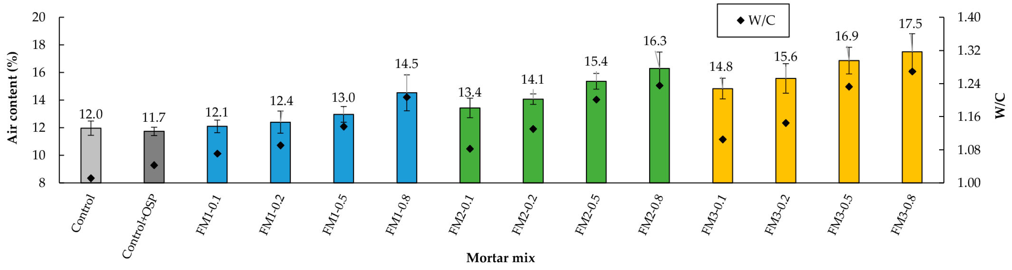 Materials 18 04854 g007
