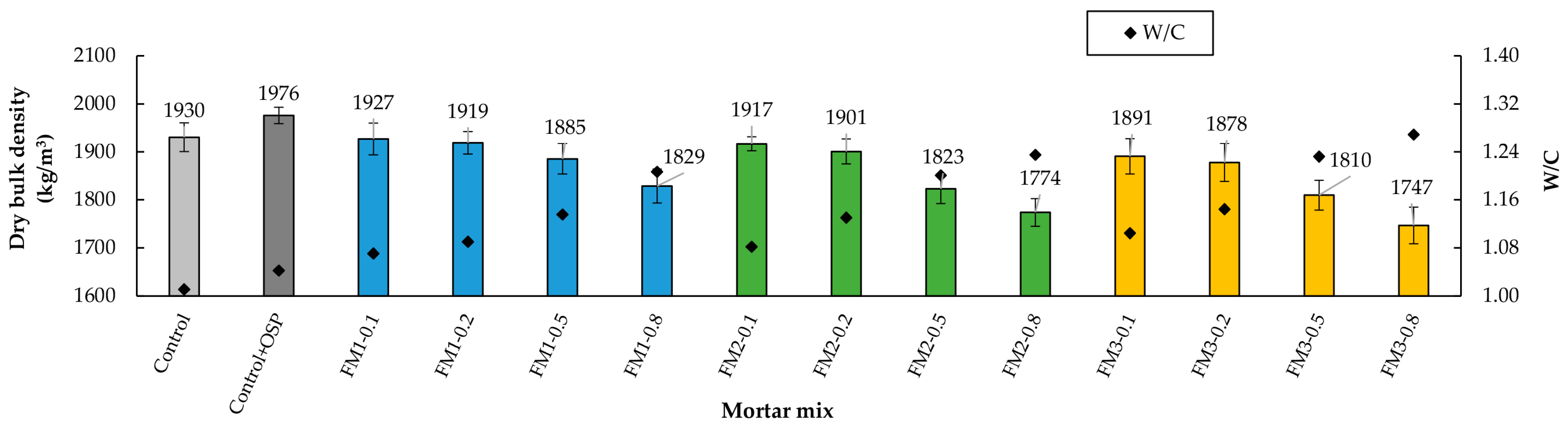 Materials 18 04854 g008