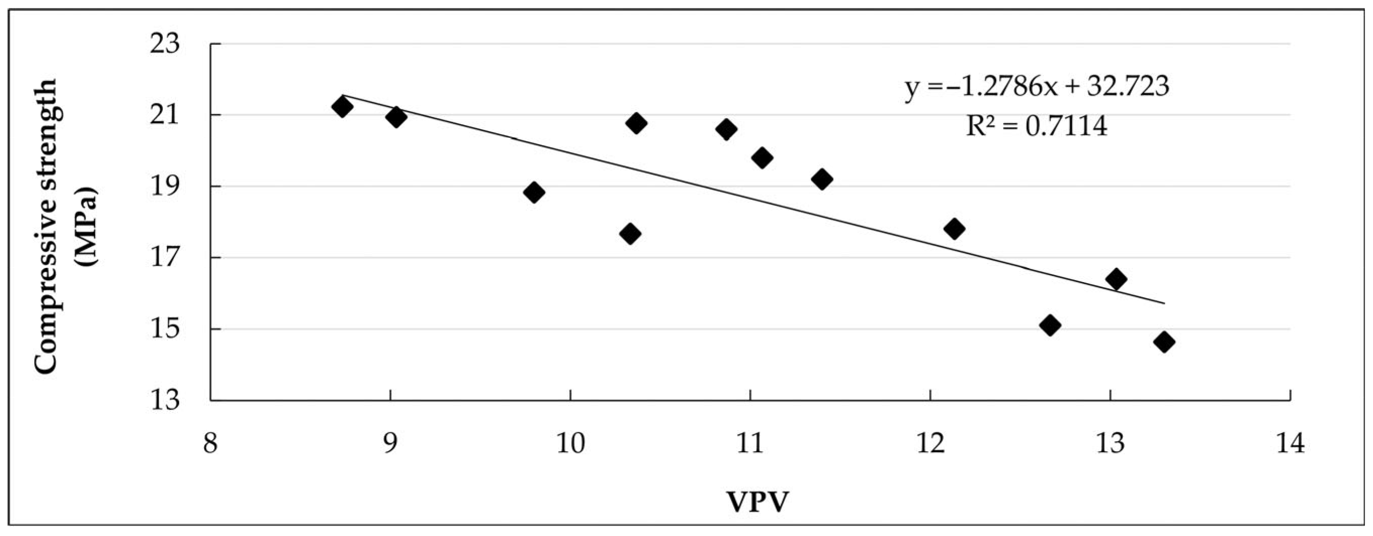 Materials 18 04854 g013