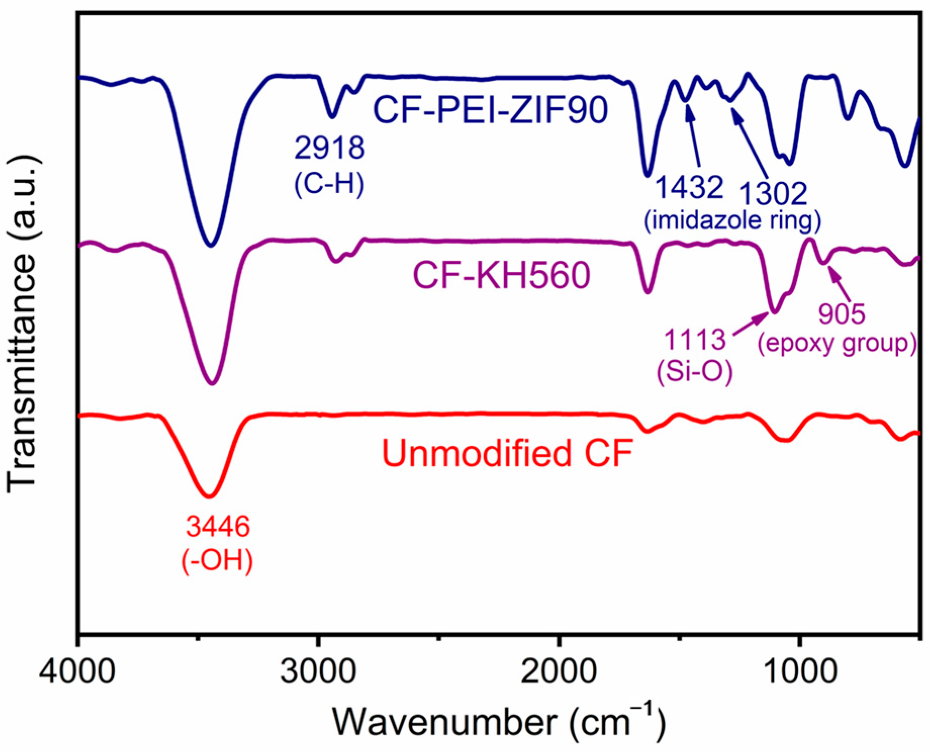 Materials 18 04856 g001