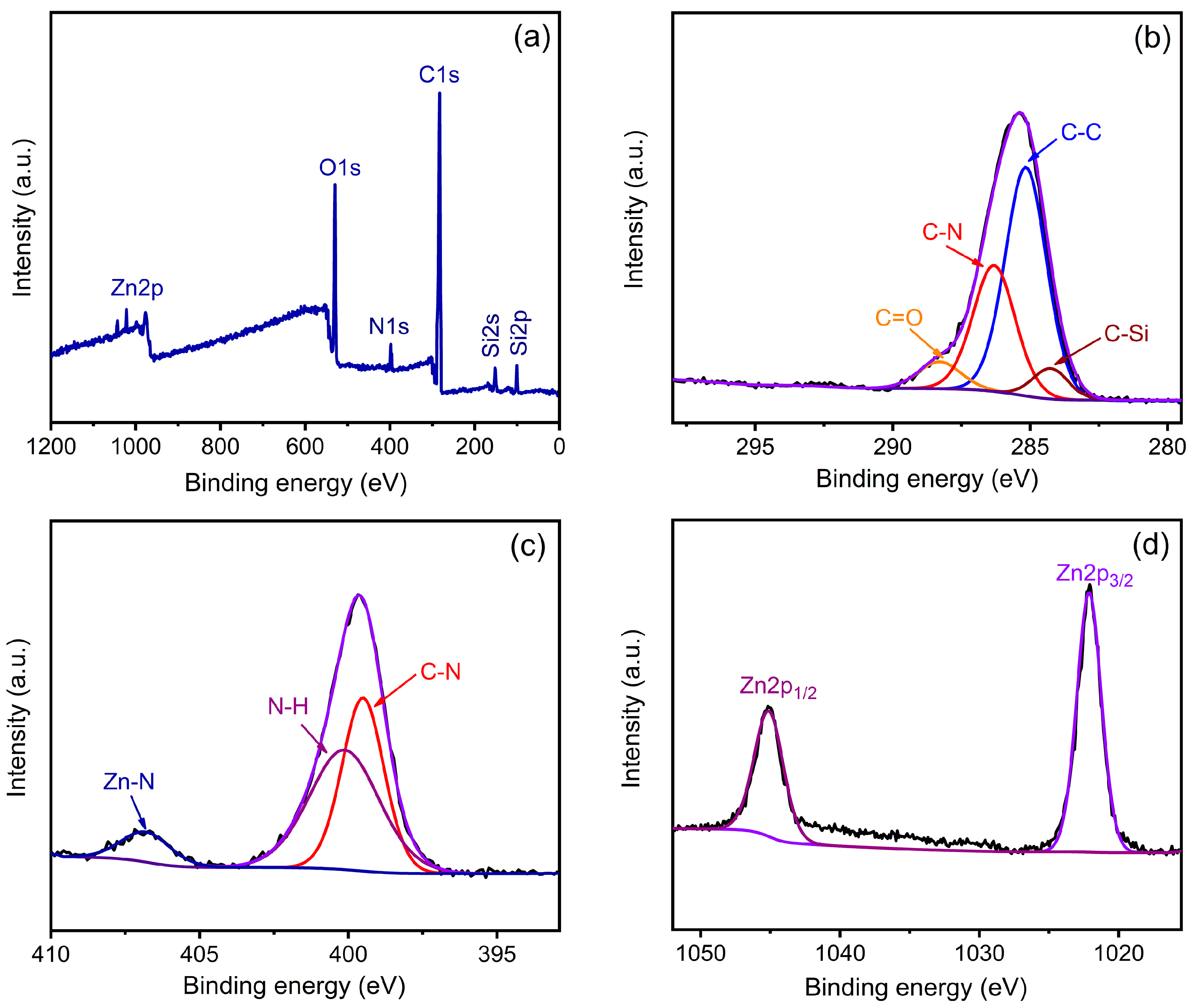 Materials 18 04856 g002