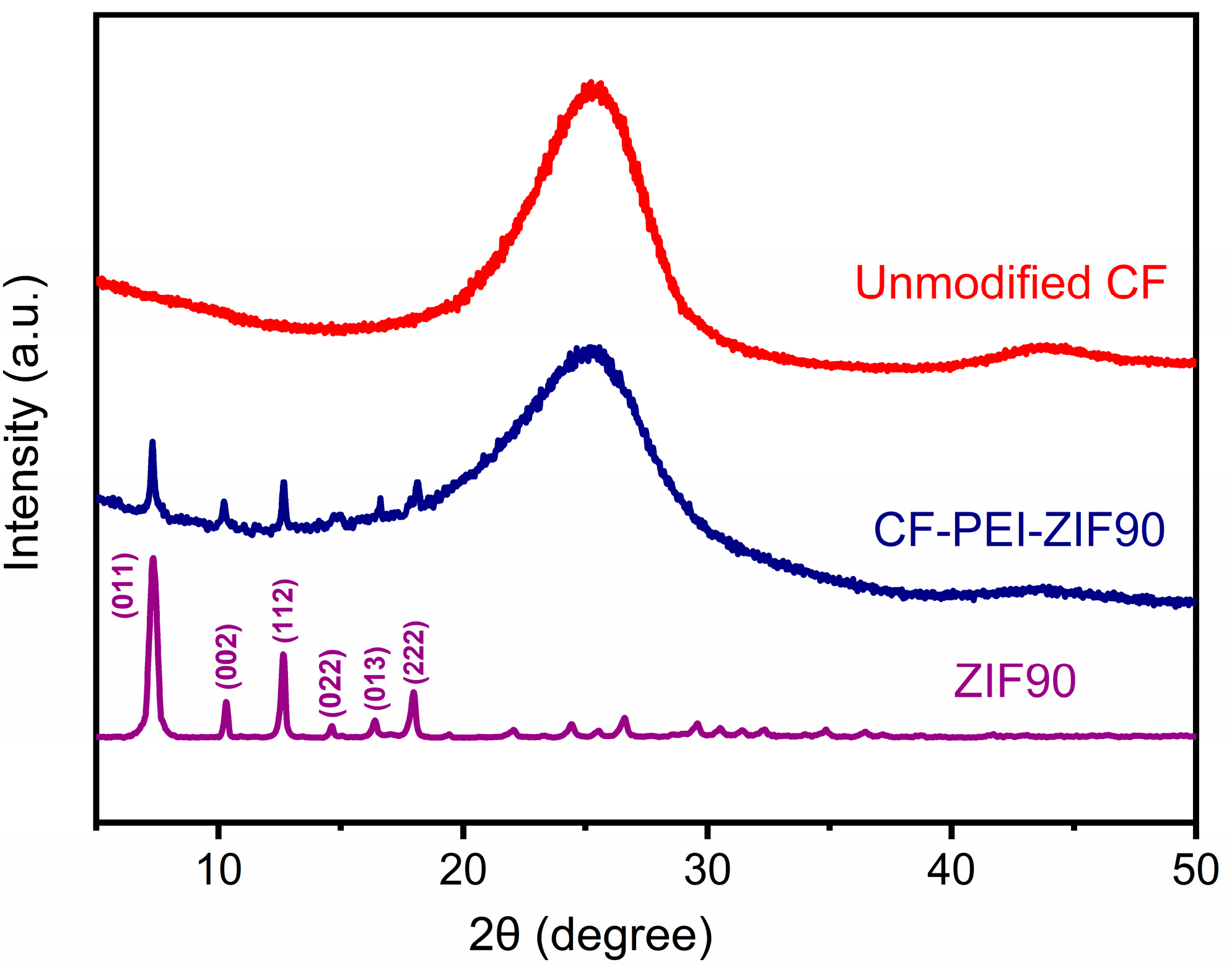 Materials 18 04856 g003