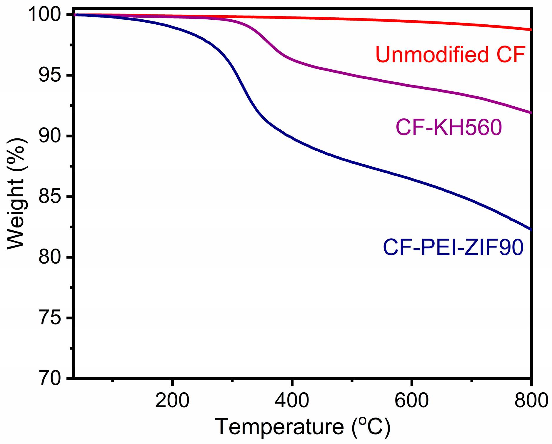 Materials 18 04856 g004