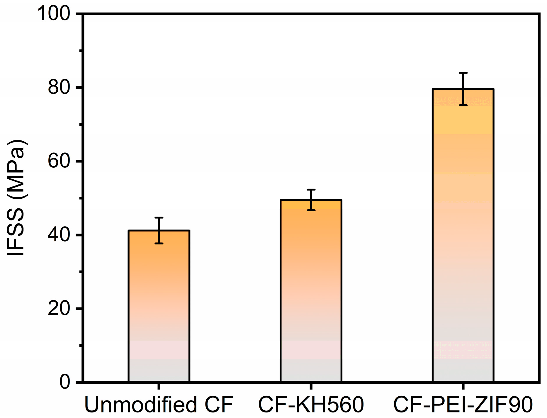Materials 18 04856 g006