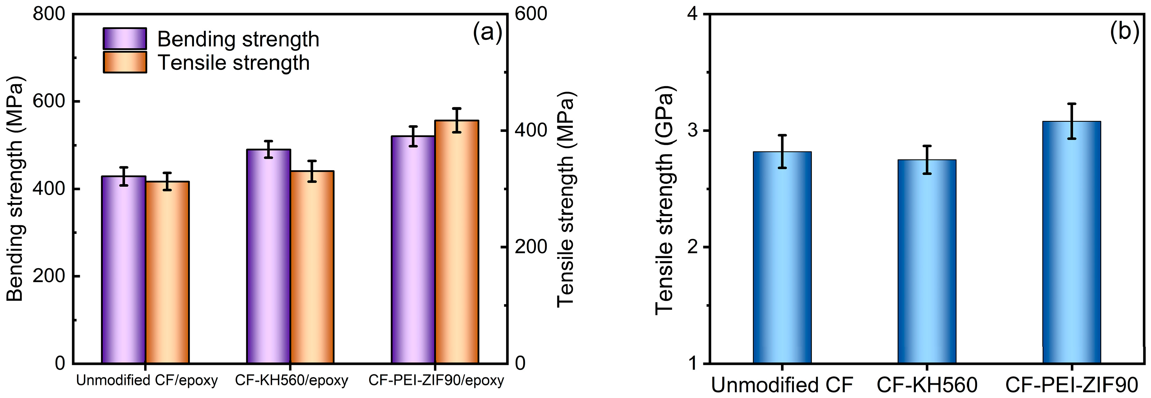 Materials 18 04856 g008