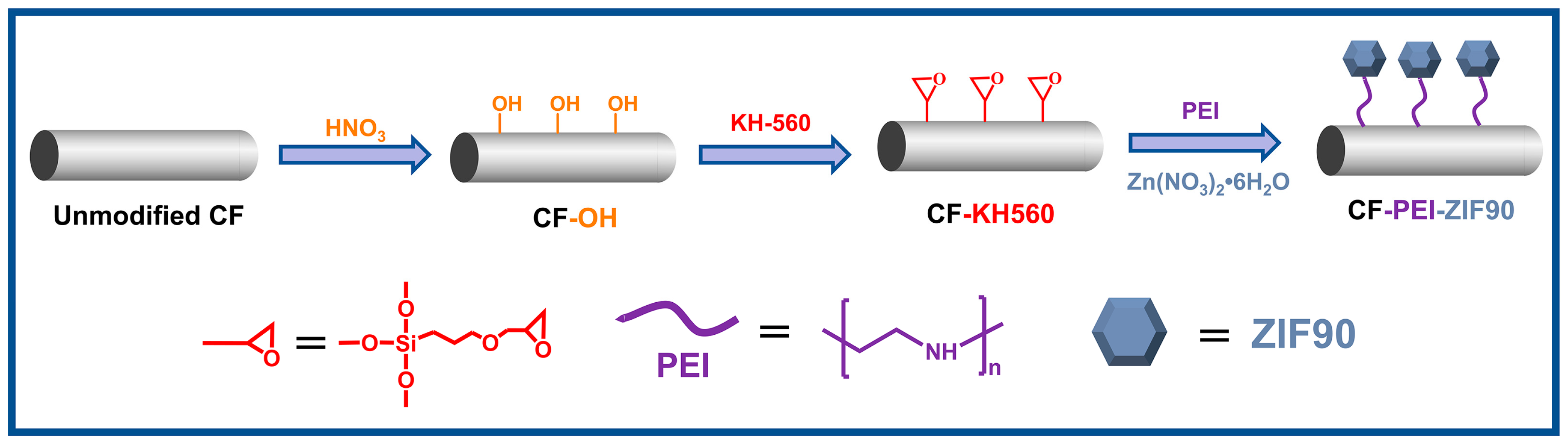 Materials 18 04856 sch001