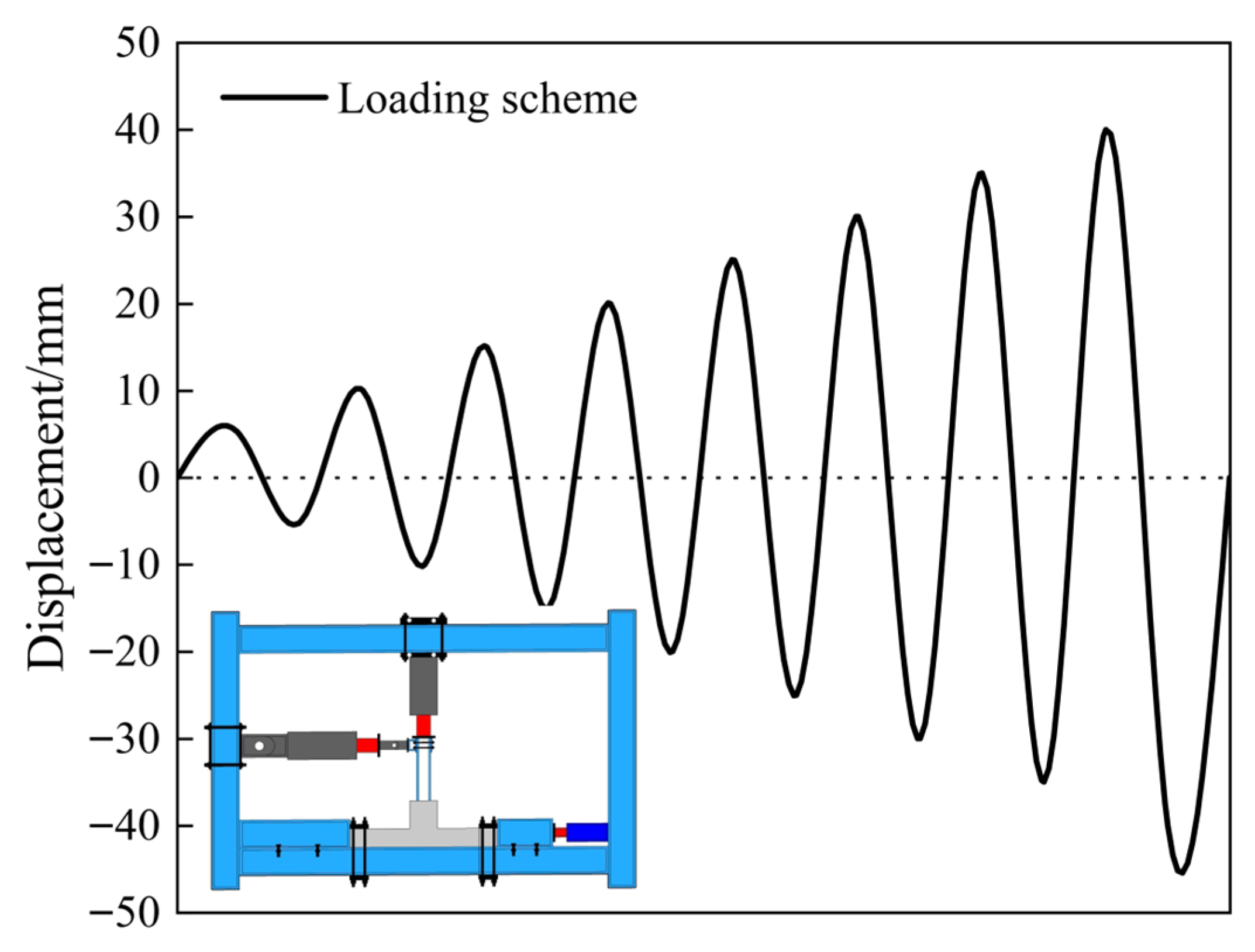 Materials 18 04857 g003 Materials 18 04857 g003