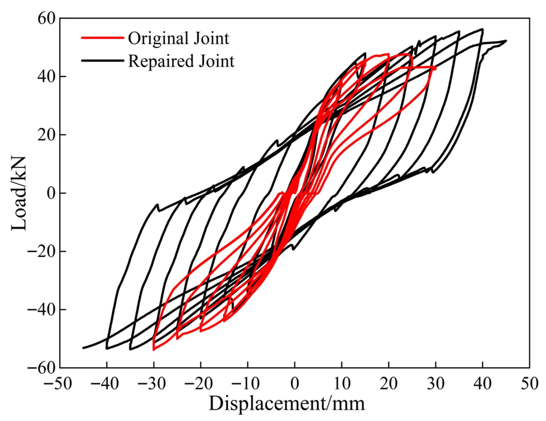 Materials 18 04857 g006 Materials 18 04857 g006