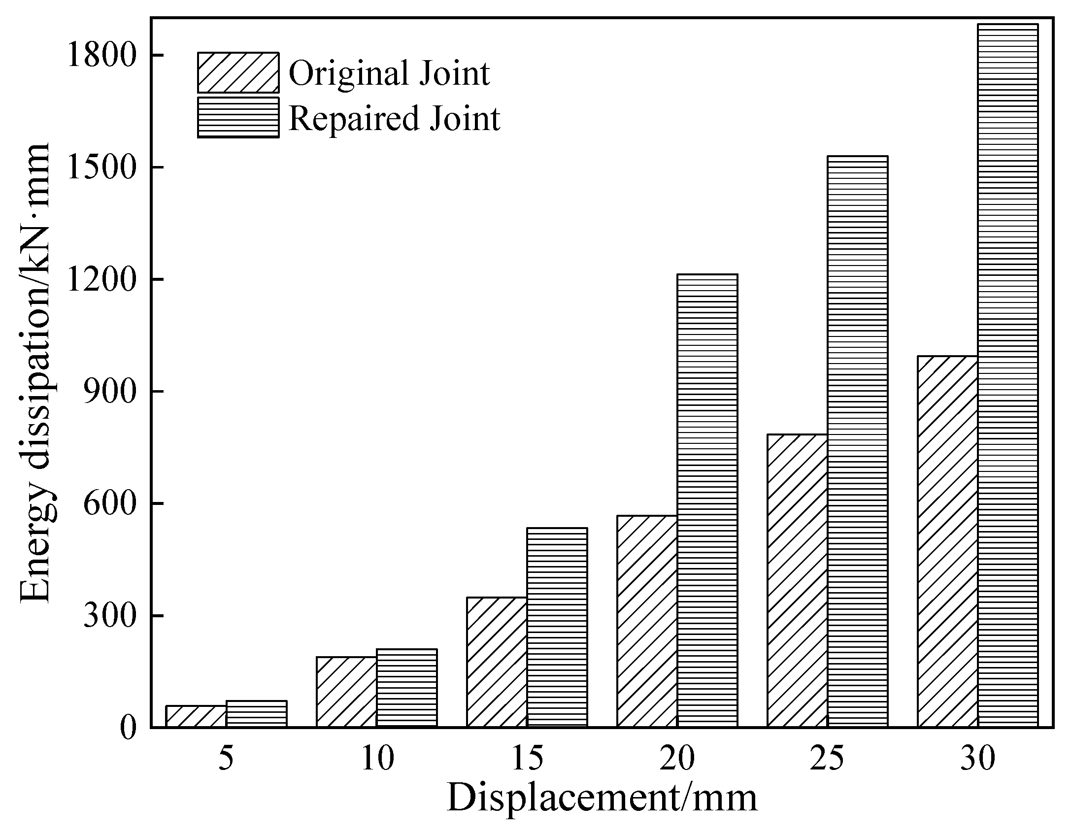 Materials 18 04857 g007 Materials 18 04857 g007