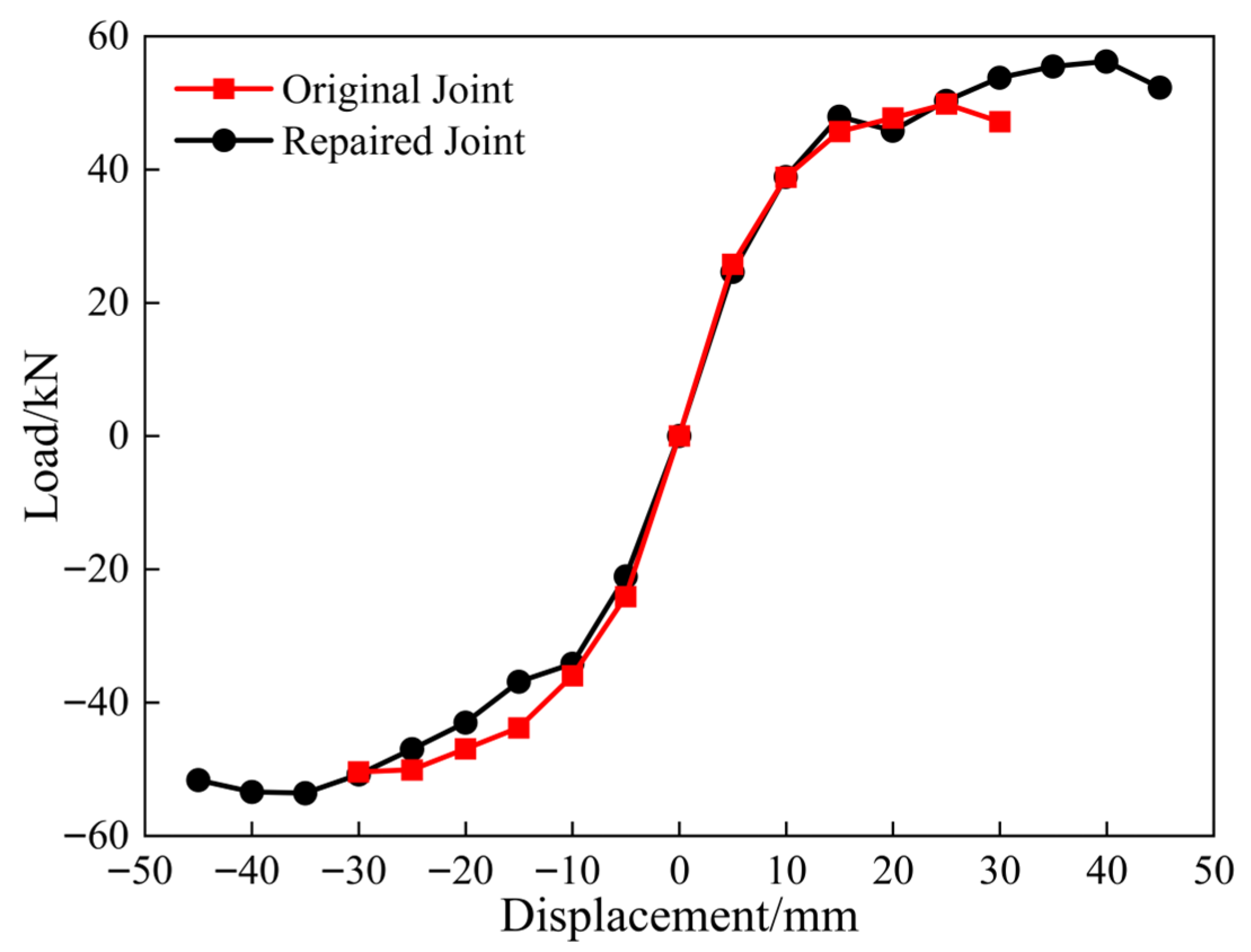 Materials 18 04857 g008 Materials 18 04857 g008