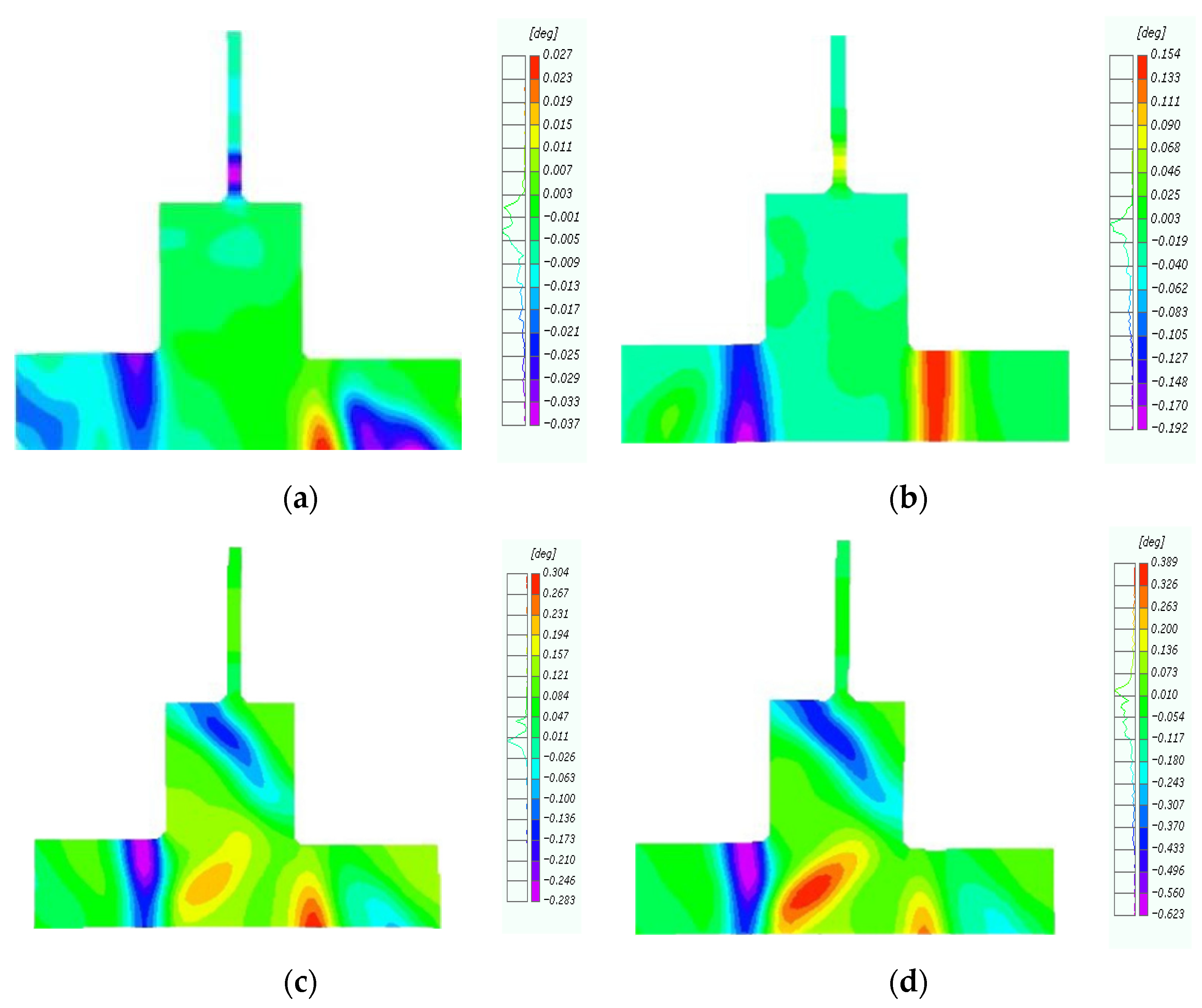Materials 18 04857 g010 Materials 18 04857 g010