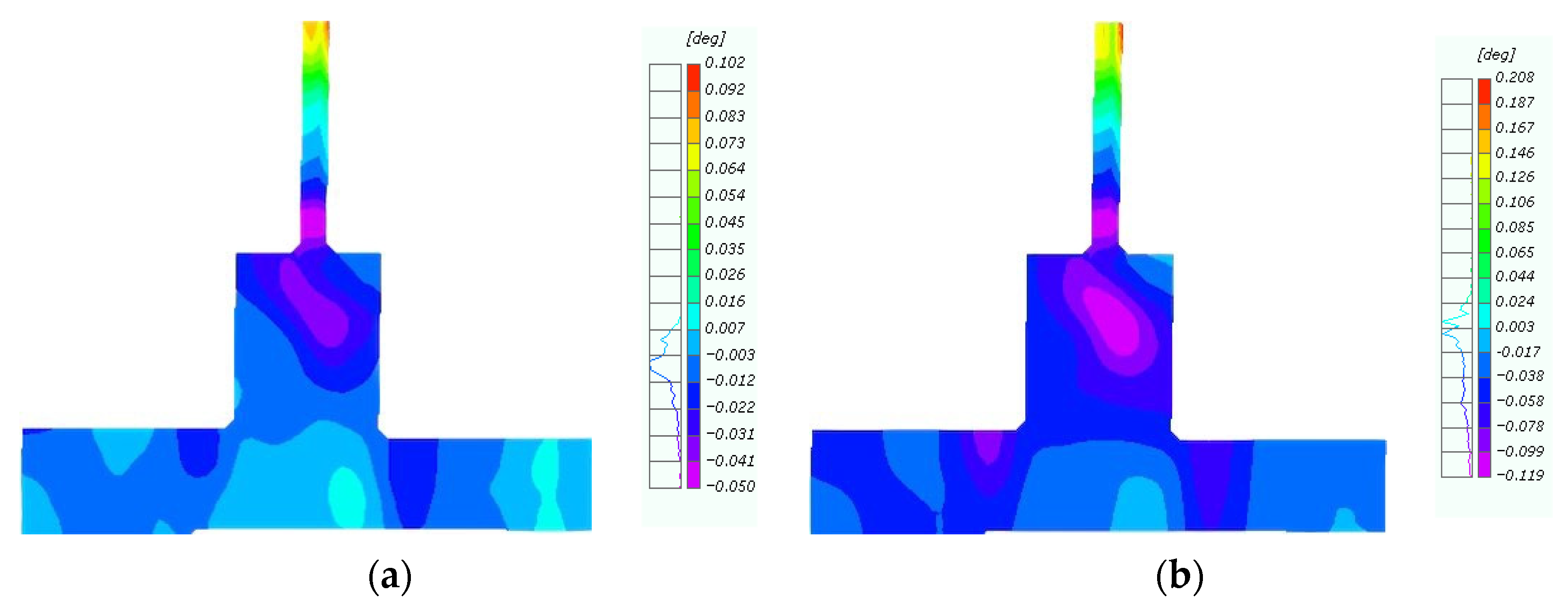 Materials 18 04857 g011a Materials 18 04857 g011a