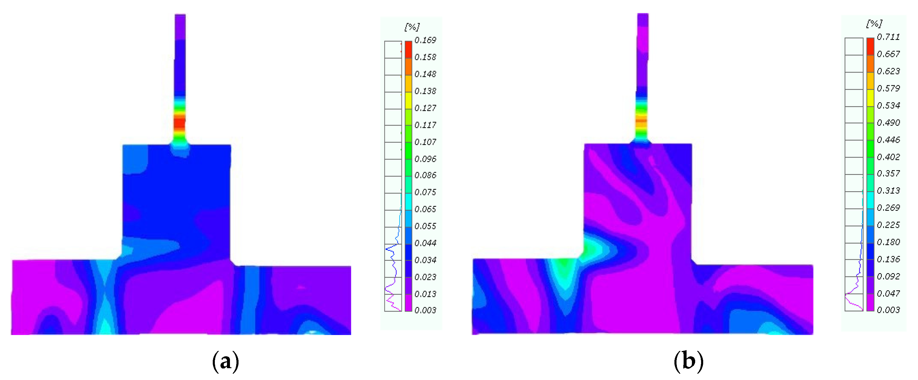 Materials 18 04857 g012a Materials 18 04857 g012a