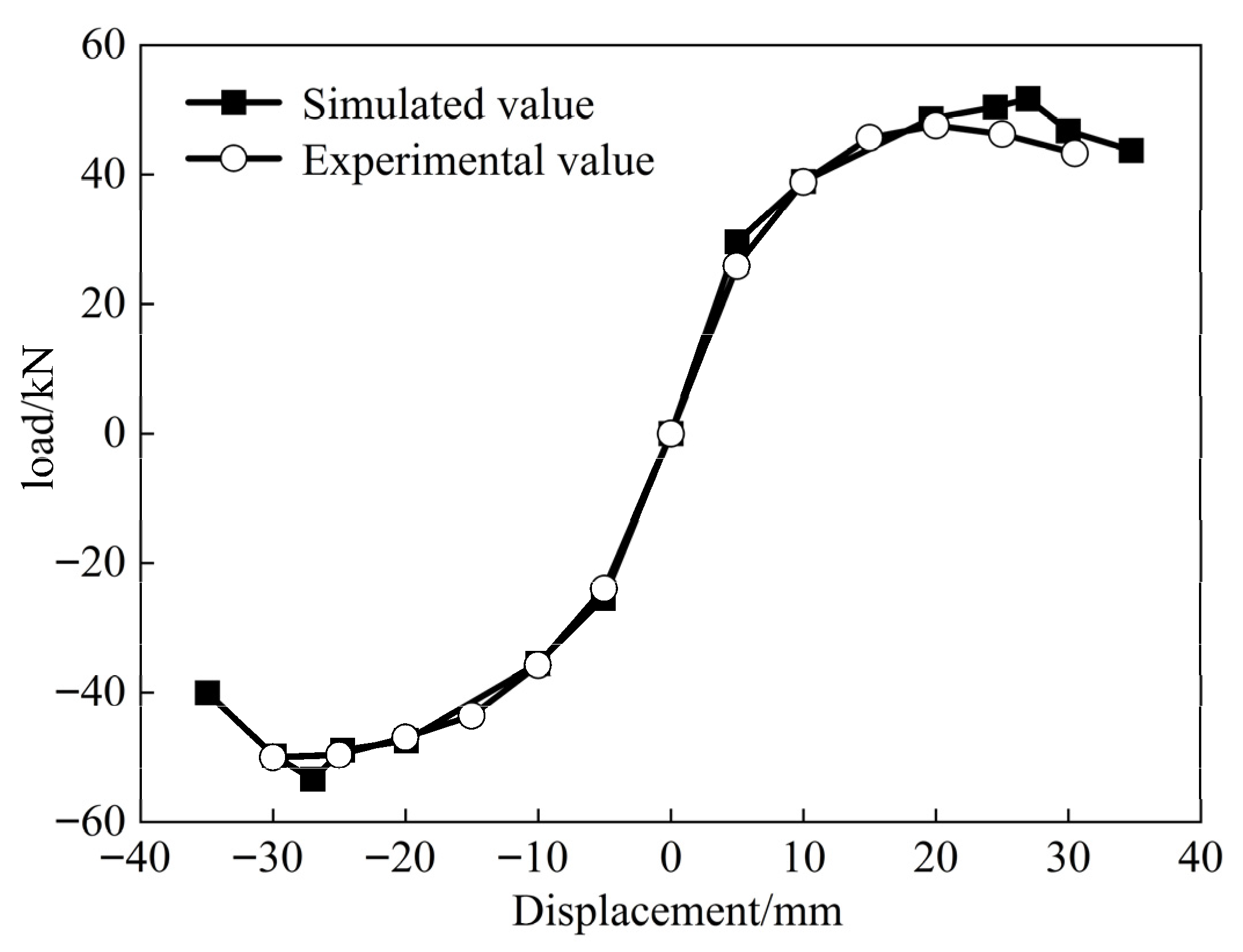 Materials 18 04857 g017 Materials 18 04857 g017