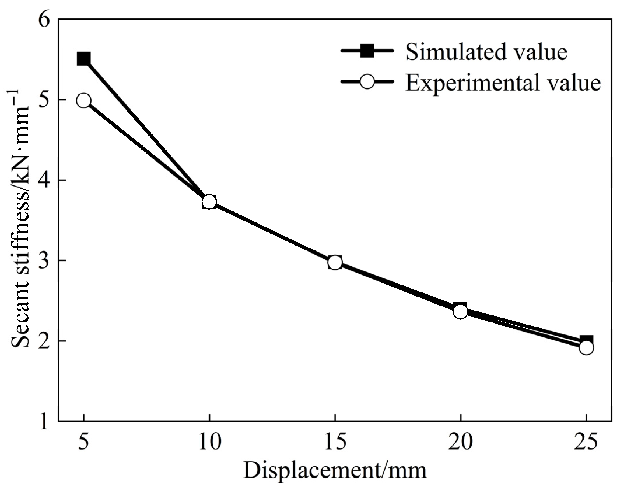 Materials 18 04857 g018 Materials 18 04857 g018