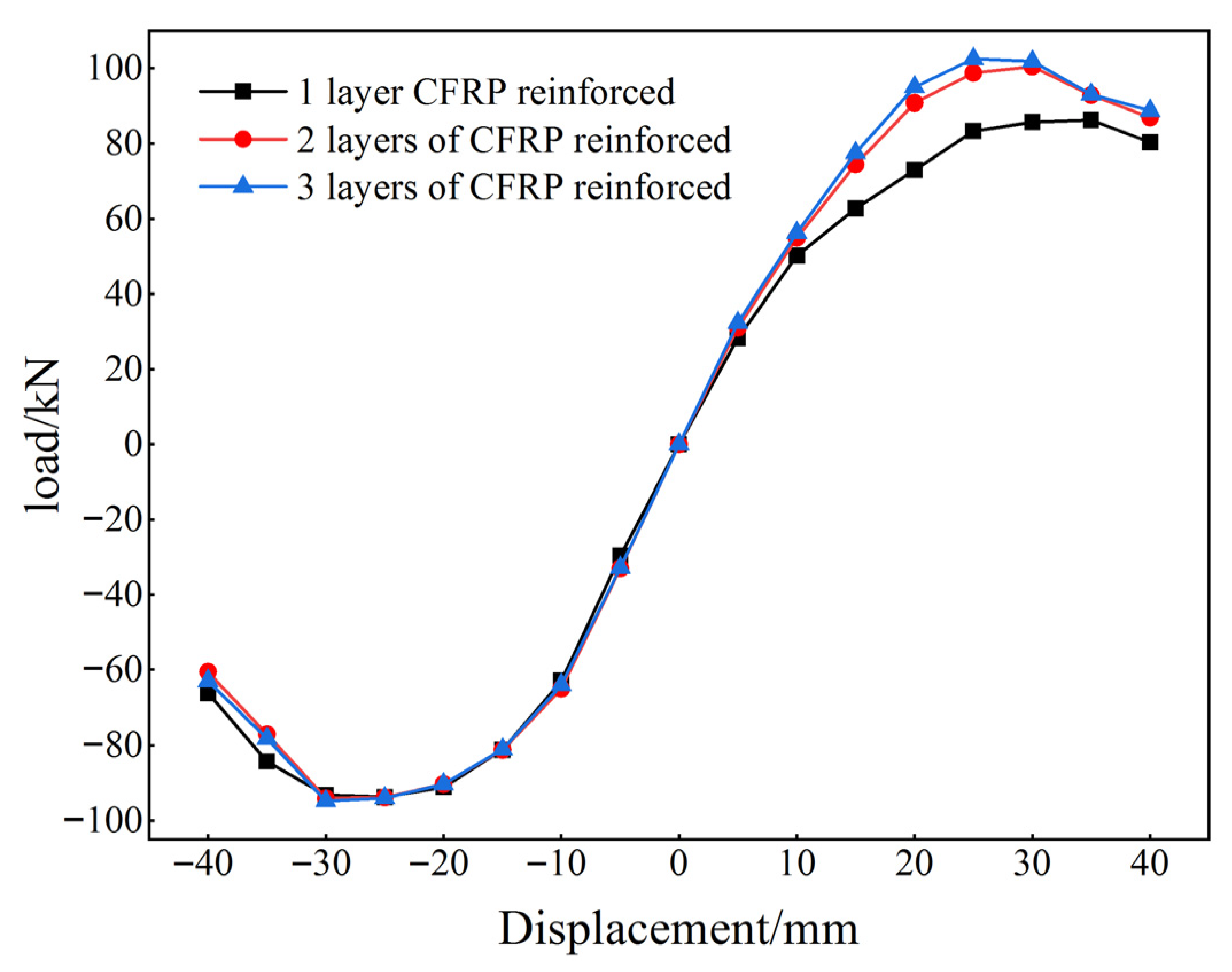Materials 18 04857 g019 Materials 18 04857 g019