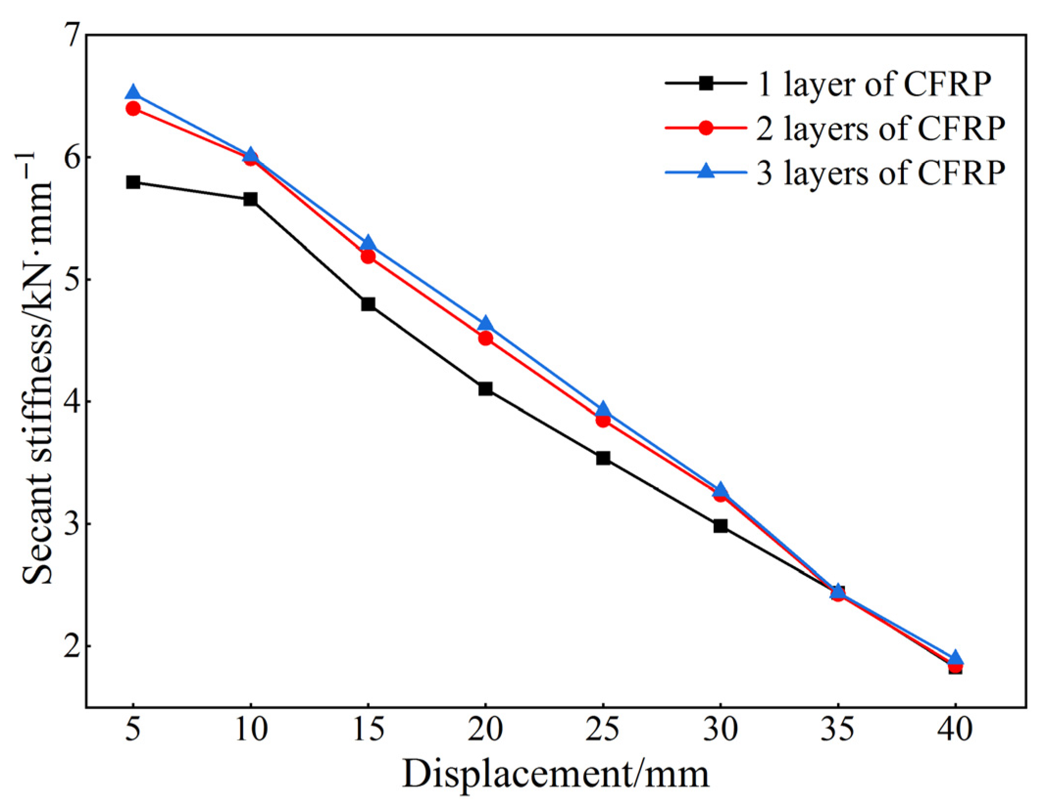 Materials 18 04857 g020 Materials 18 04857 g020