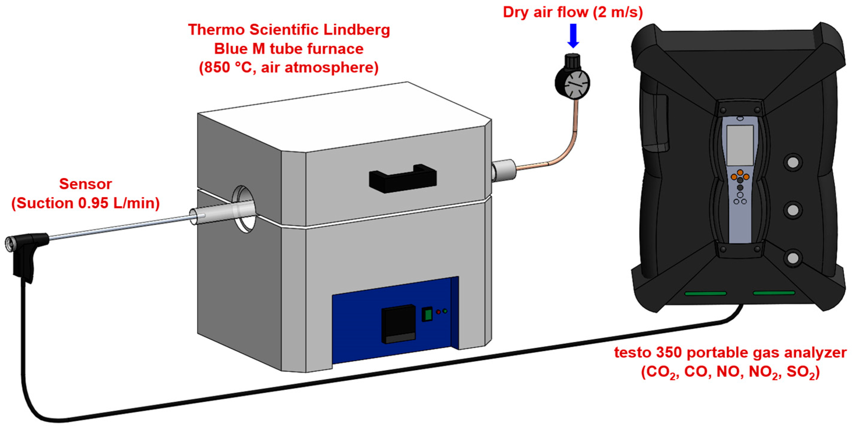 Materials 18 04859 g001 Materials 18 04859 g001