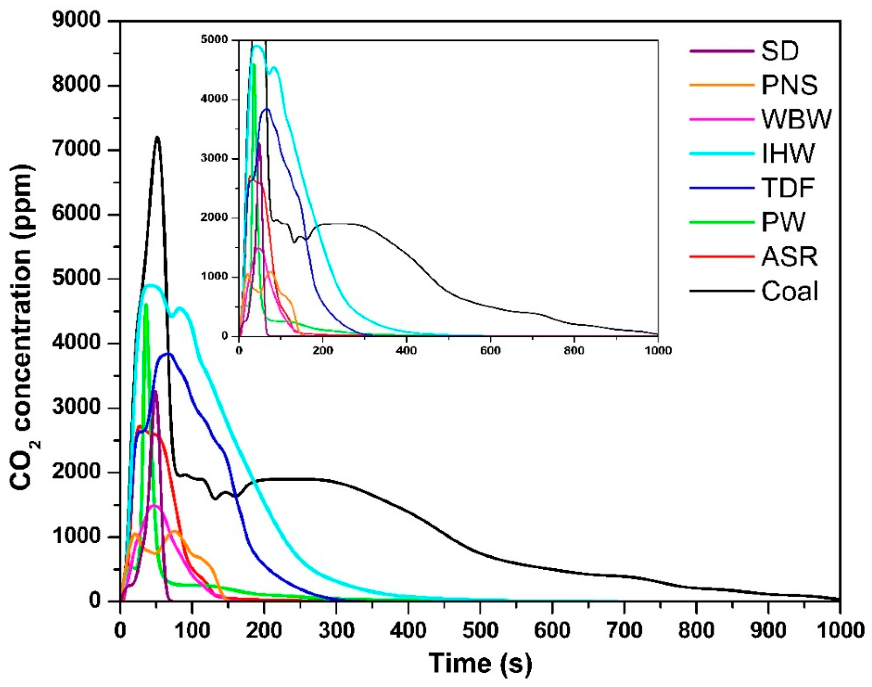 Materials 18 04859 g002 Materials 18 04859 g002