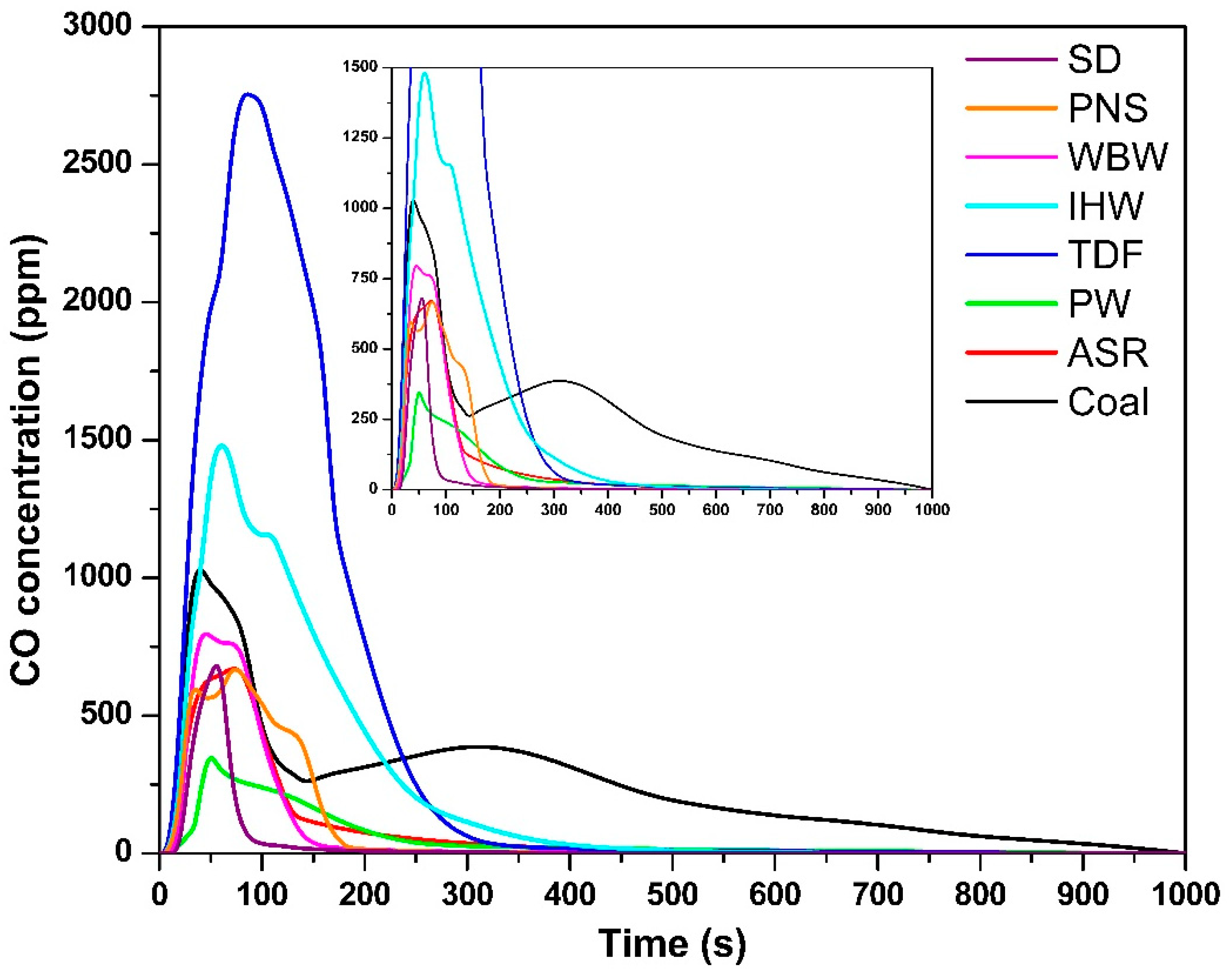 Materials 18 04859 g003 Materials 18 04859 g003