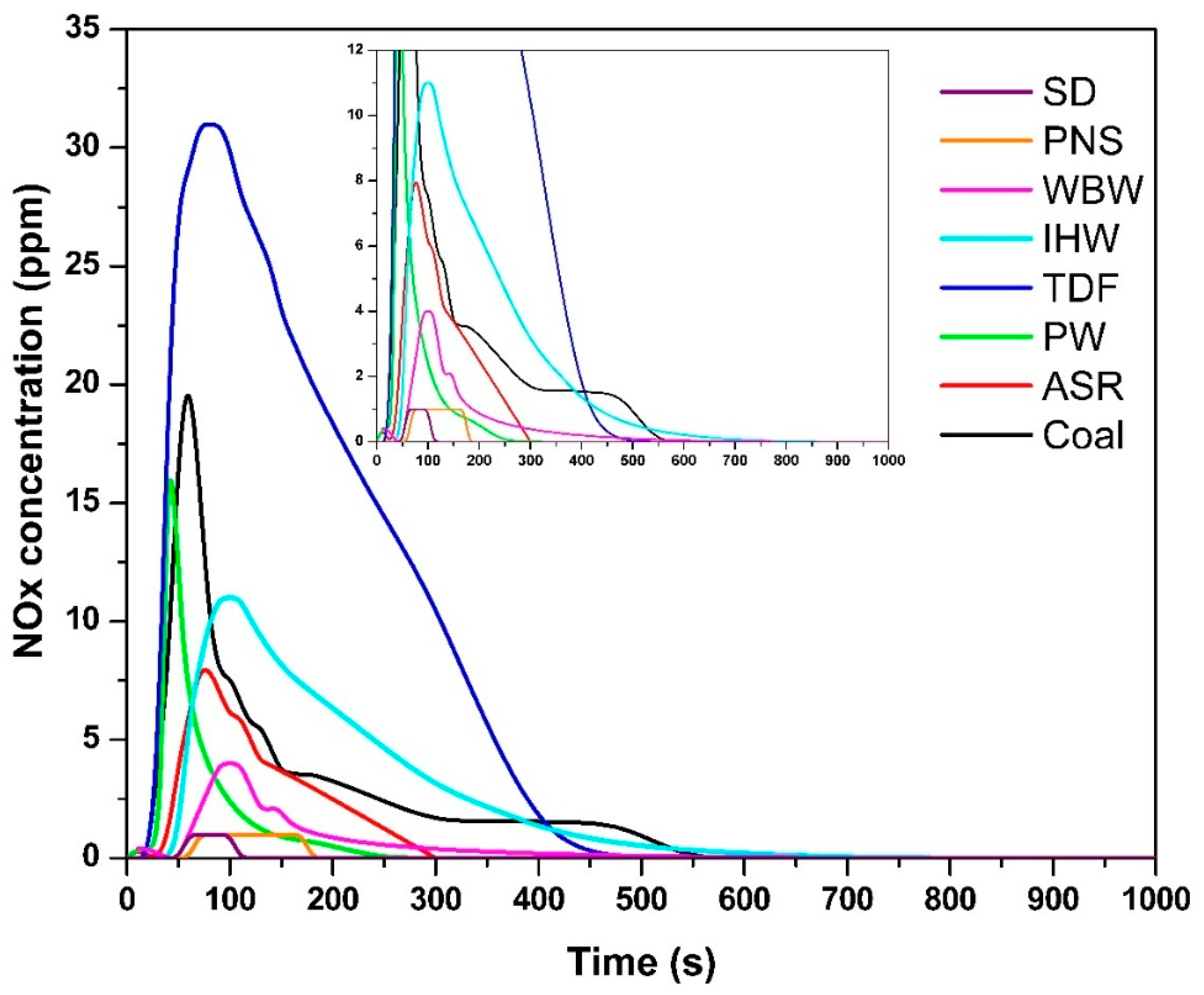 Materials 18 04859 g004 Materials 18 04859 g004