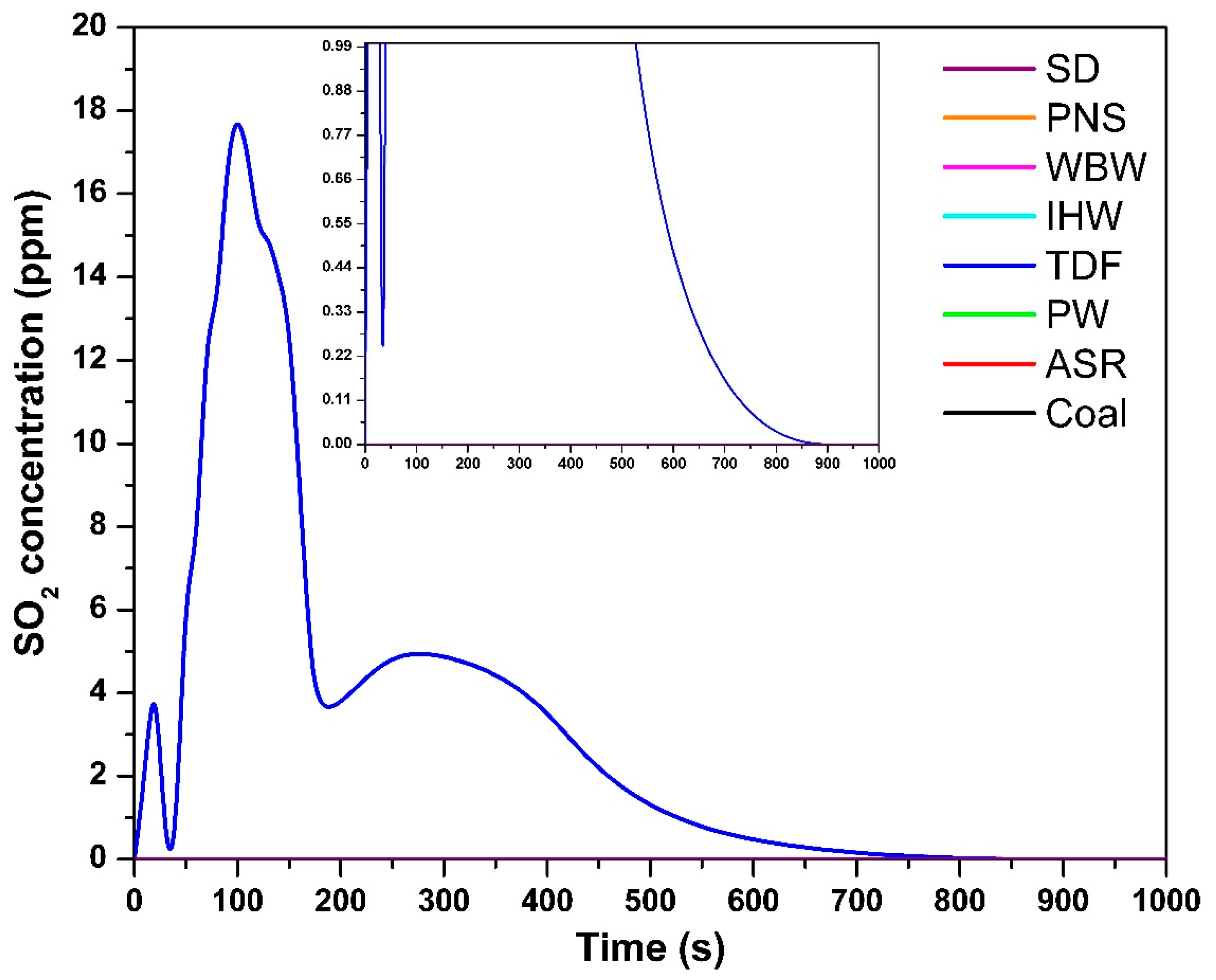 Materials 18 04859 g005 Materials 18 04859 g005