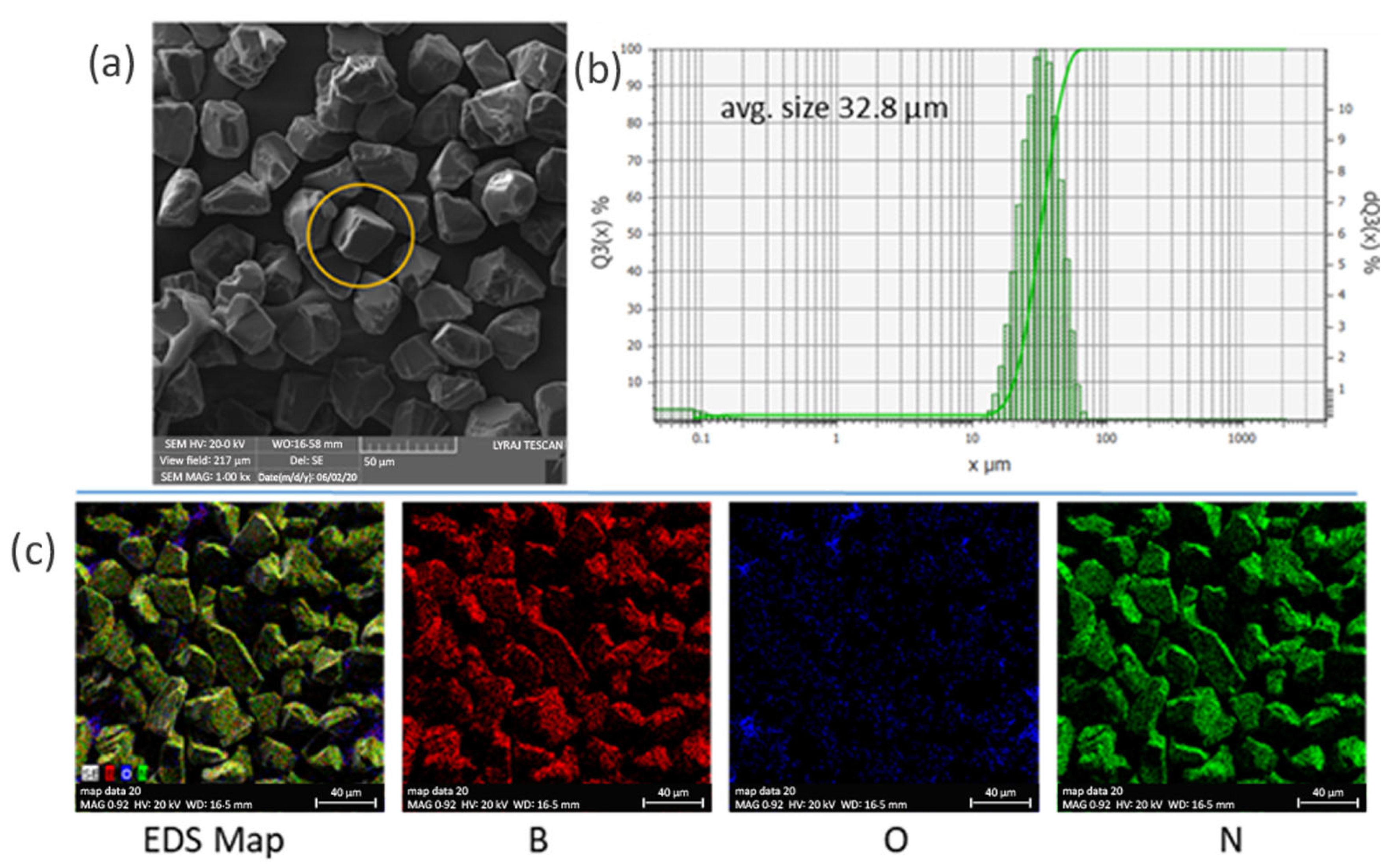 Materials 18 04860 g001