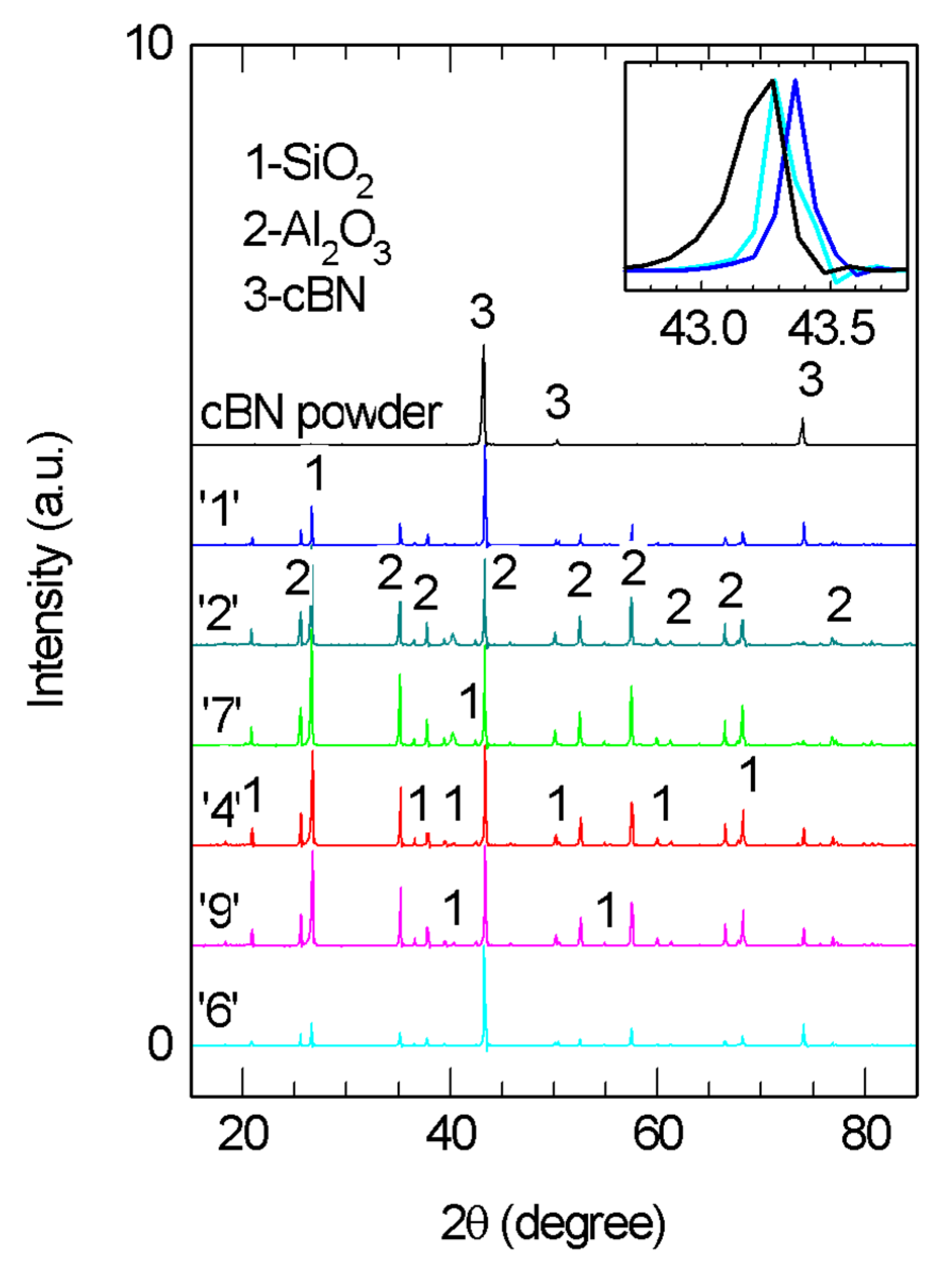 Materials 18 04860 g004