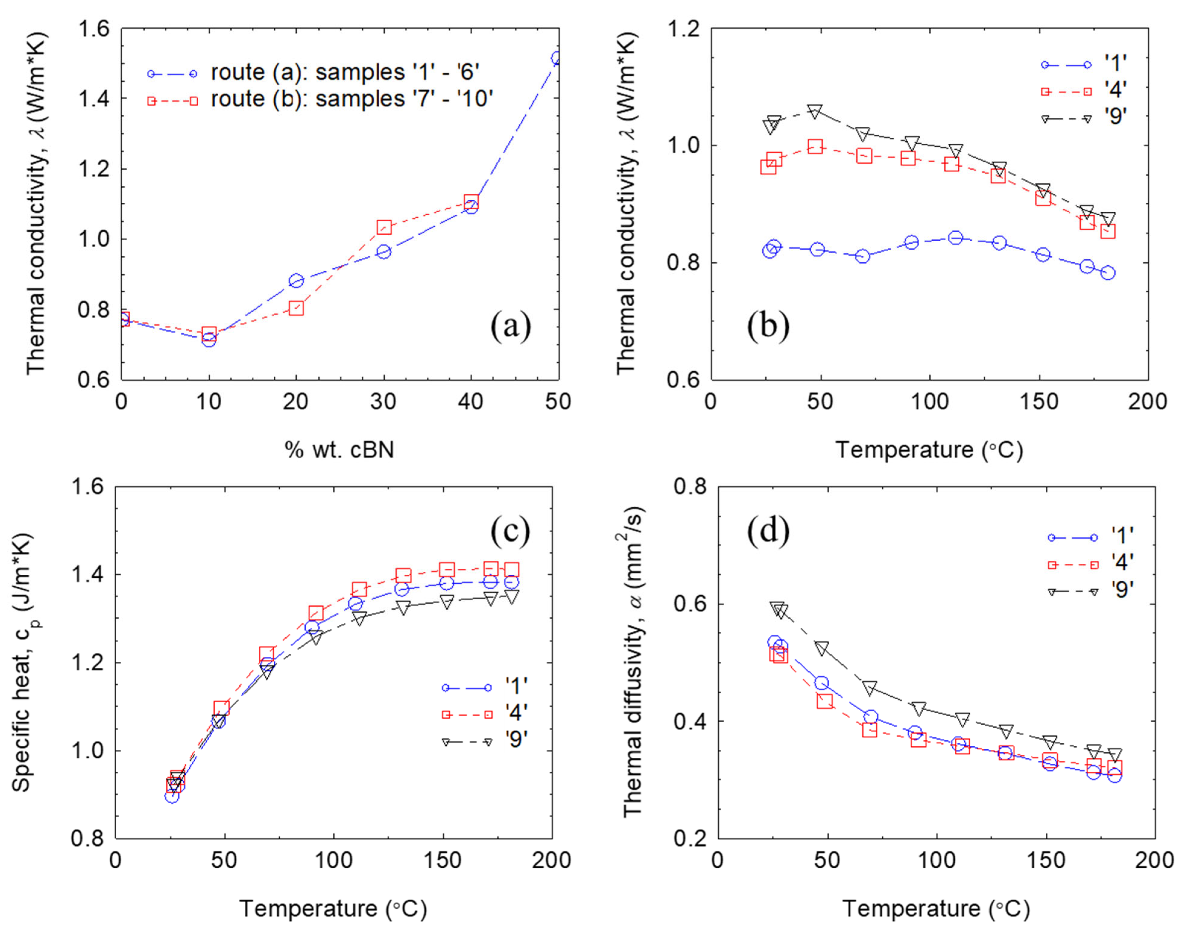 Materials 18 04860 g006